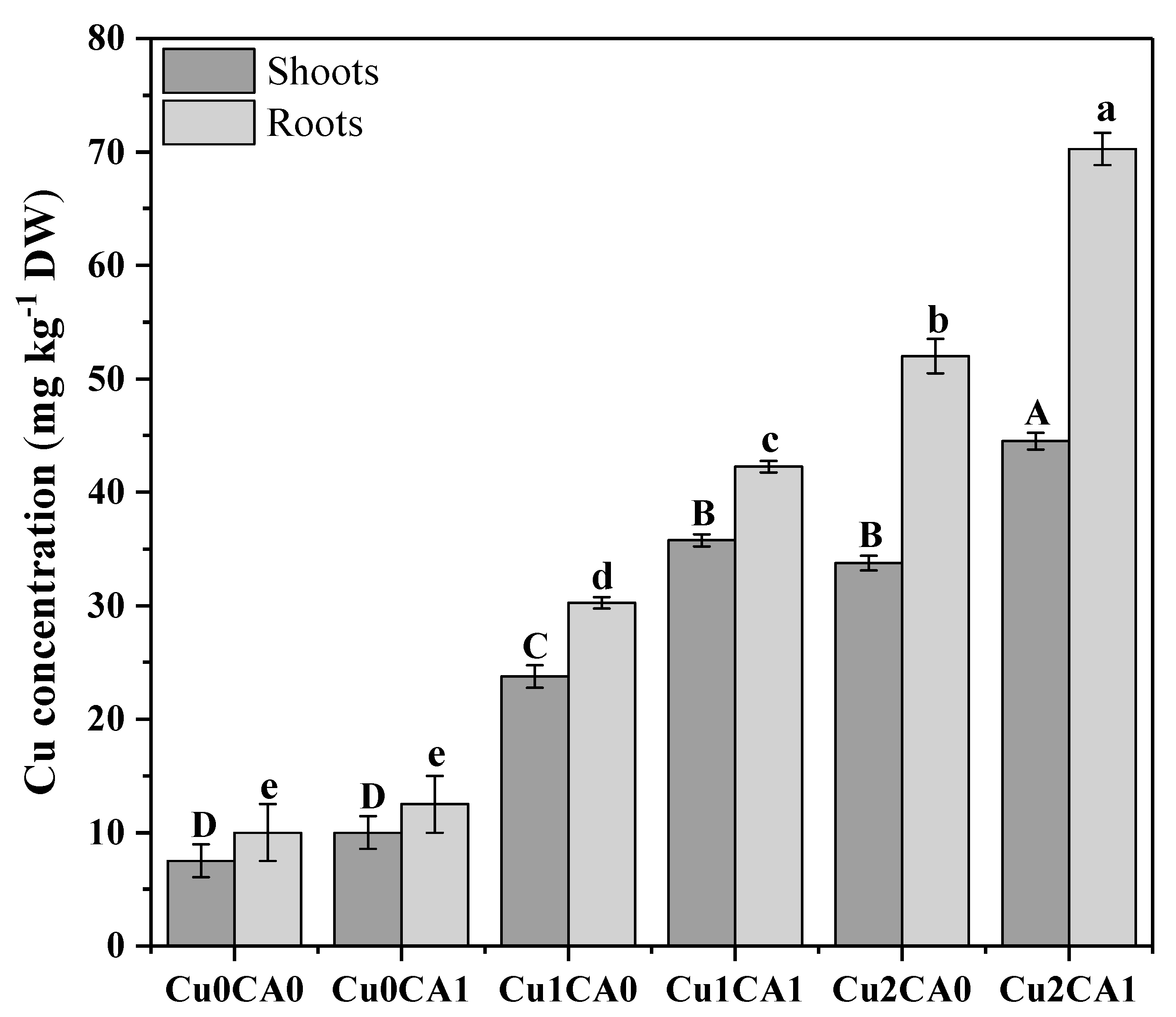 Biomolecules 10 00592 g003 Biomolecules 10 00592 g003