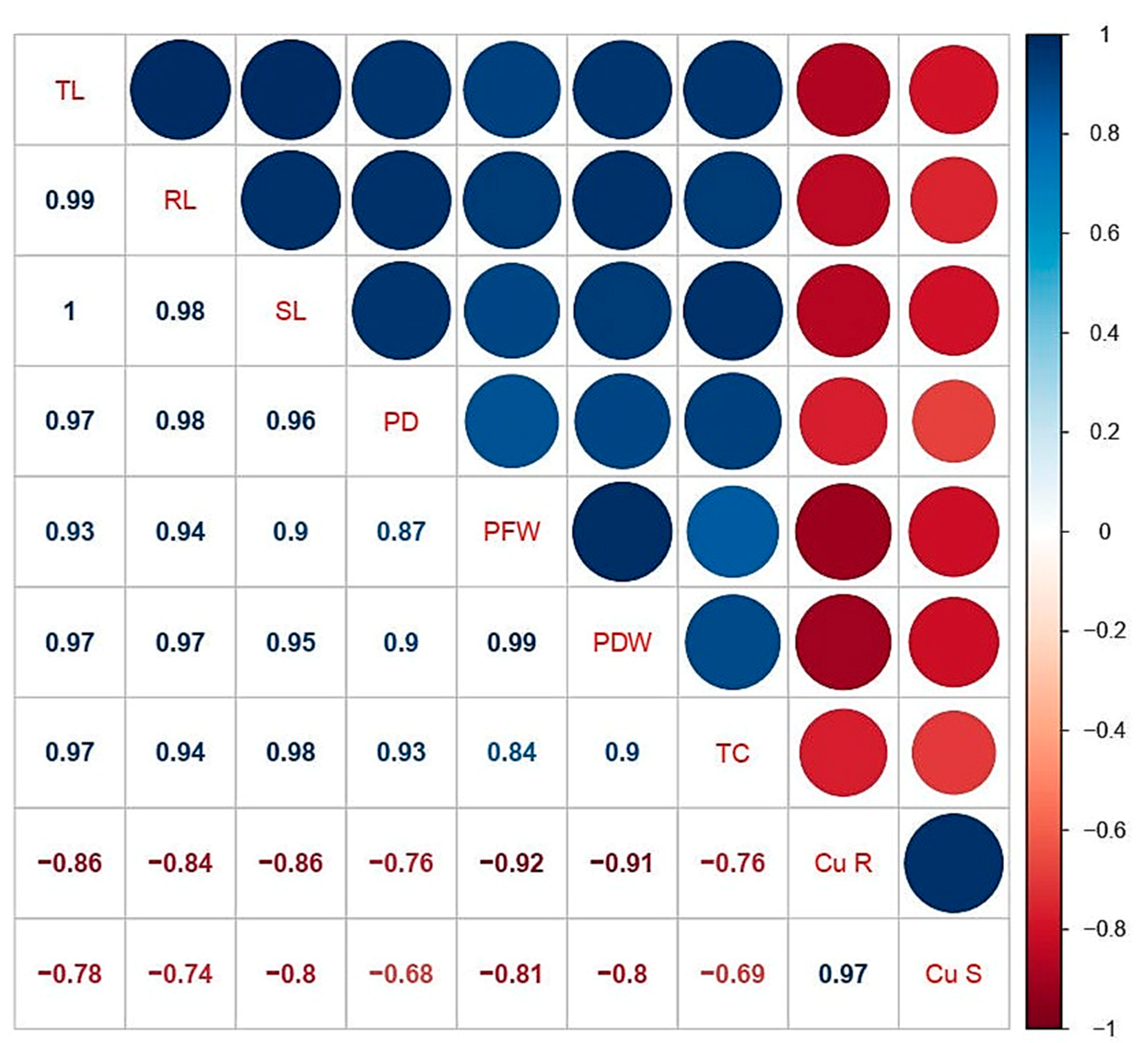 Biomolecules 10 00592 g005 Biomolecules 10 00592 g005
