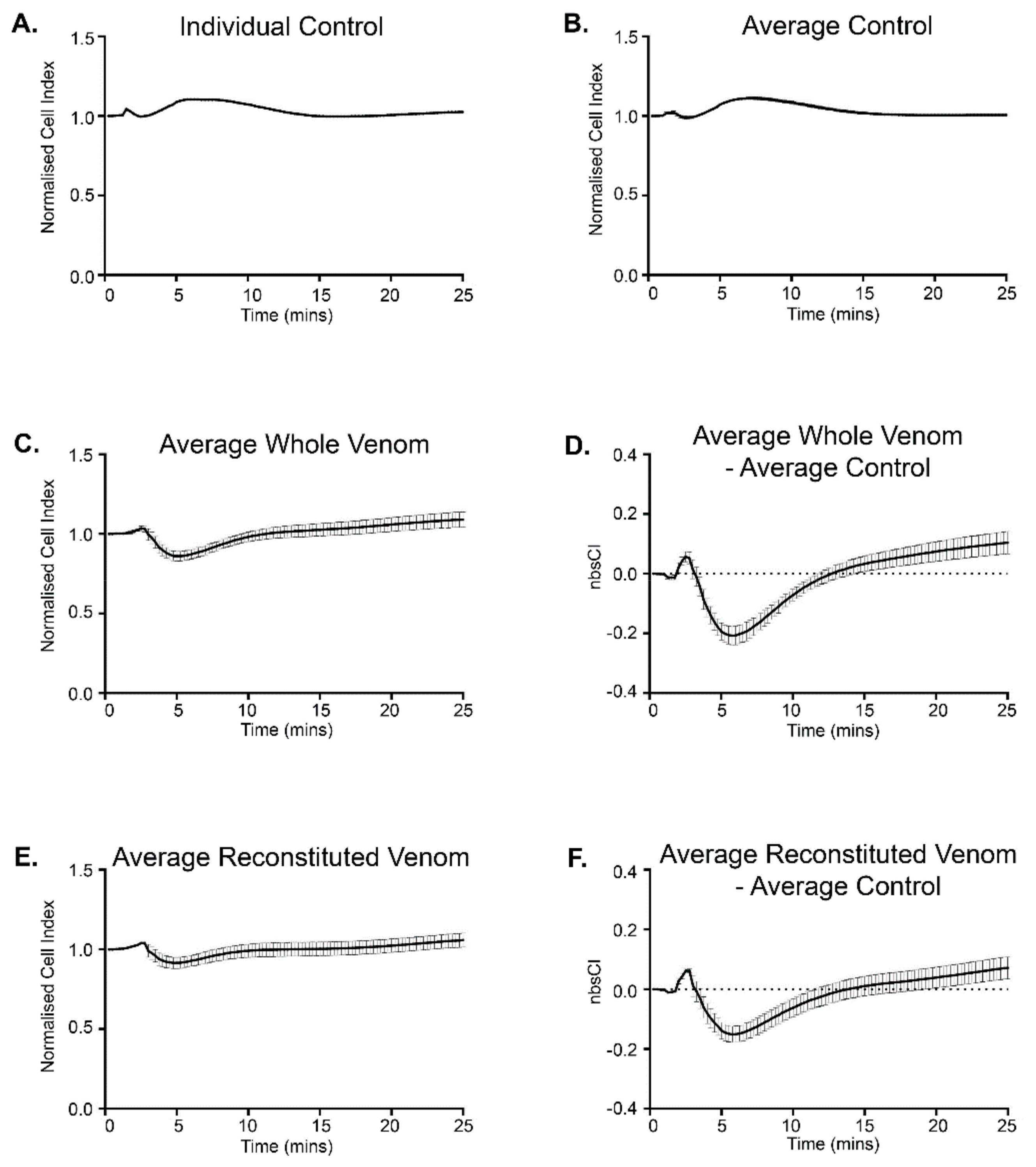 Biomolecules 10 00617 g002