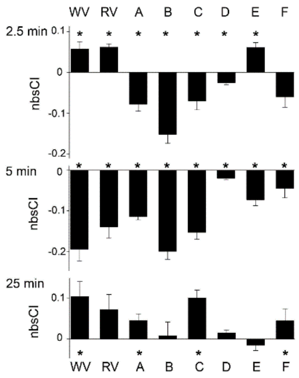 Biomolecules 10 00617 g004