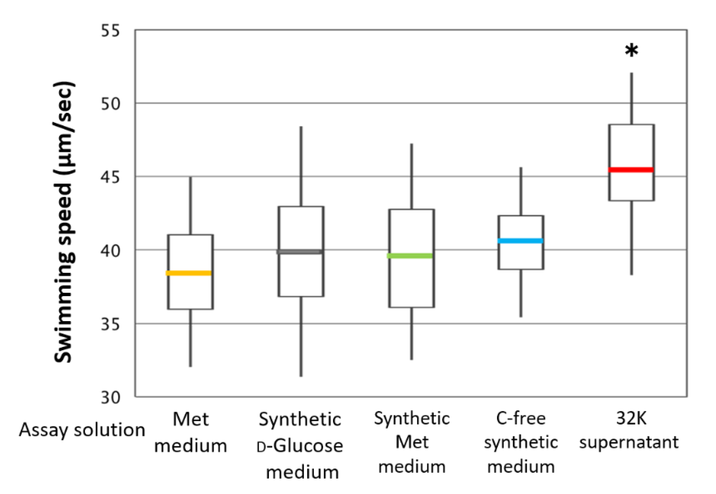 Biomolecules 10 00618 g004