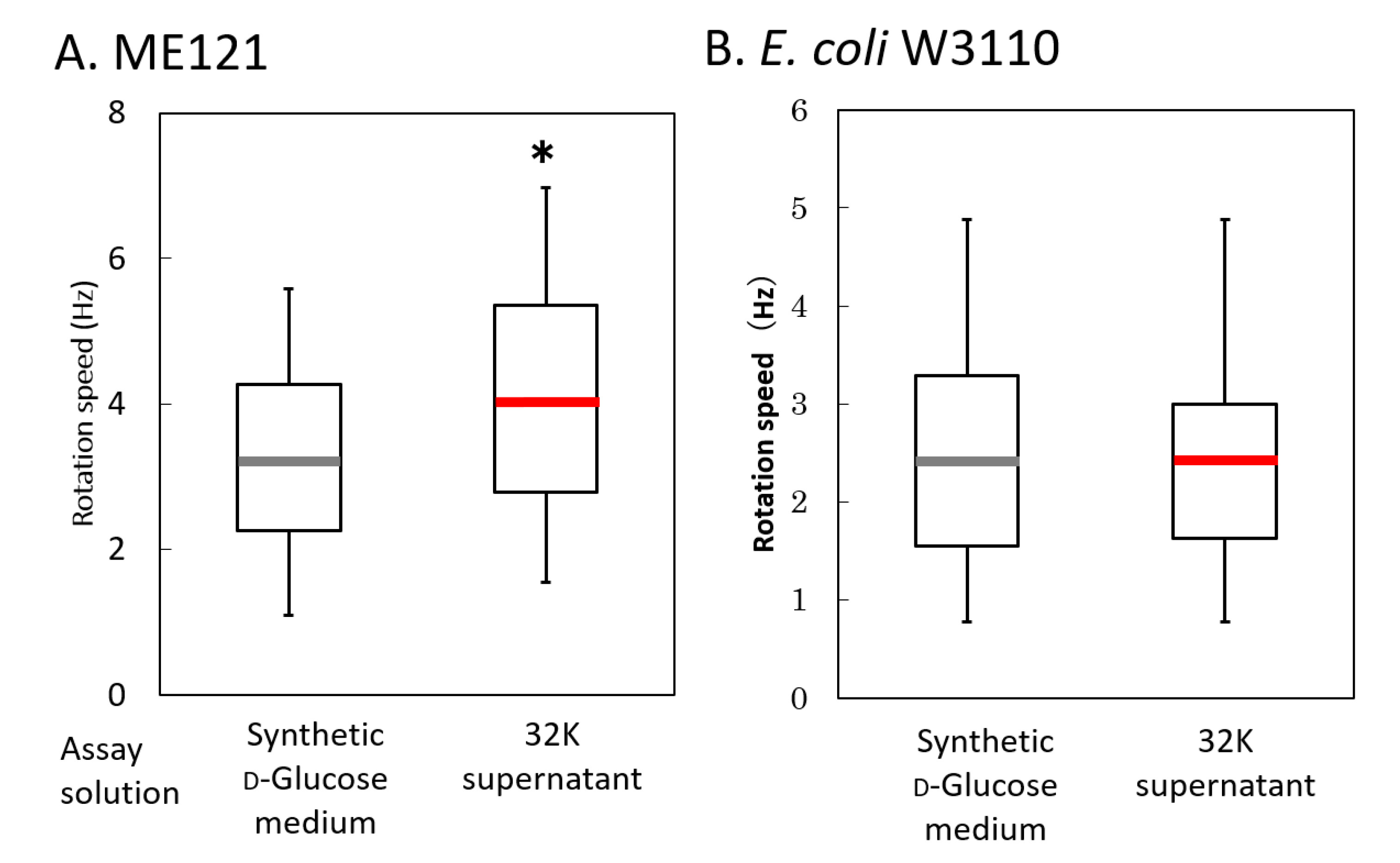 Biomolecules 10 00618 g007