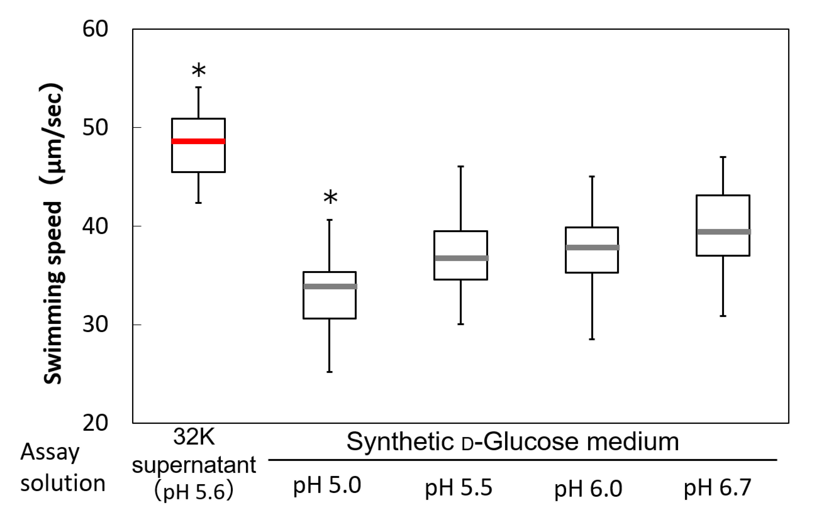 Biomolecules 10 00618 g009