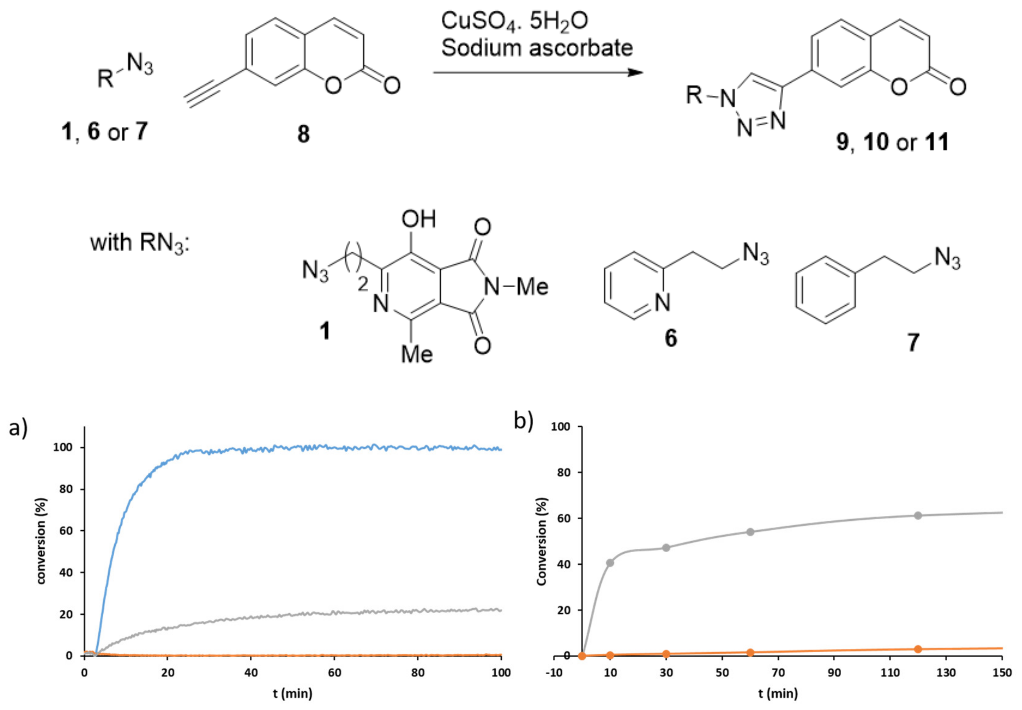 Biomolecules 10 00619 g003 Biomolecules 10 00619 g003