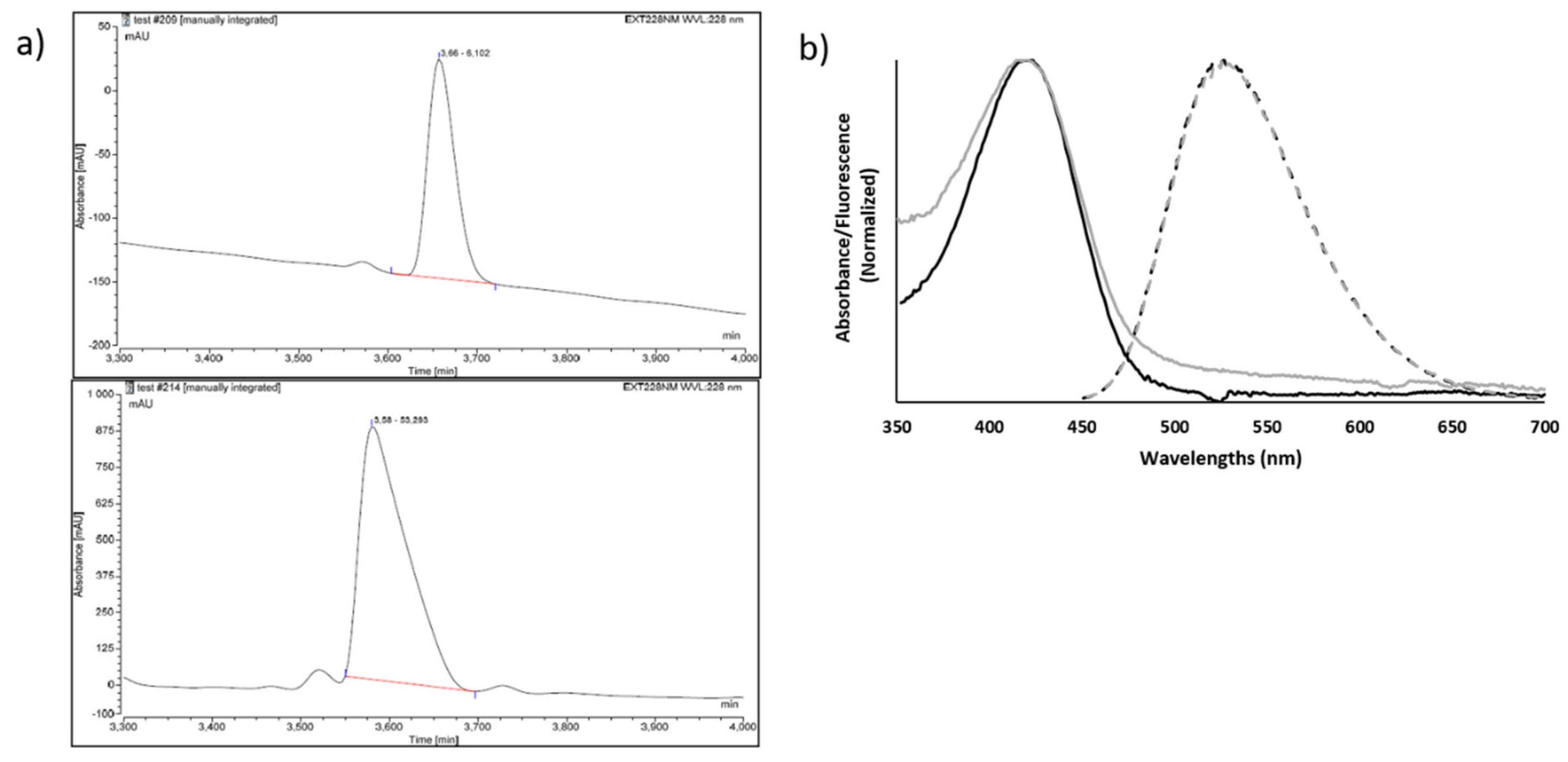 Biomolecules 10 00619 g004 Biomolecules 10 00619 g004