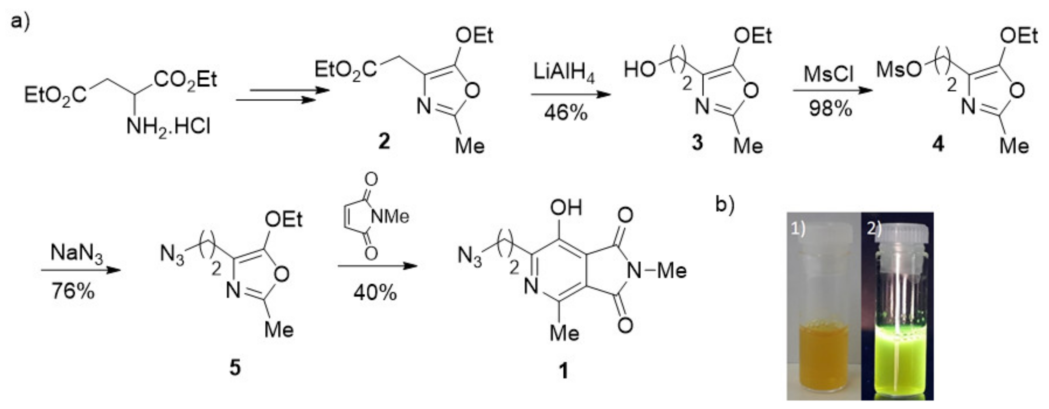 Biomolecules 10 00619 sch001 Biomolecules 10 00619 sch001