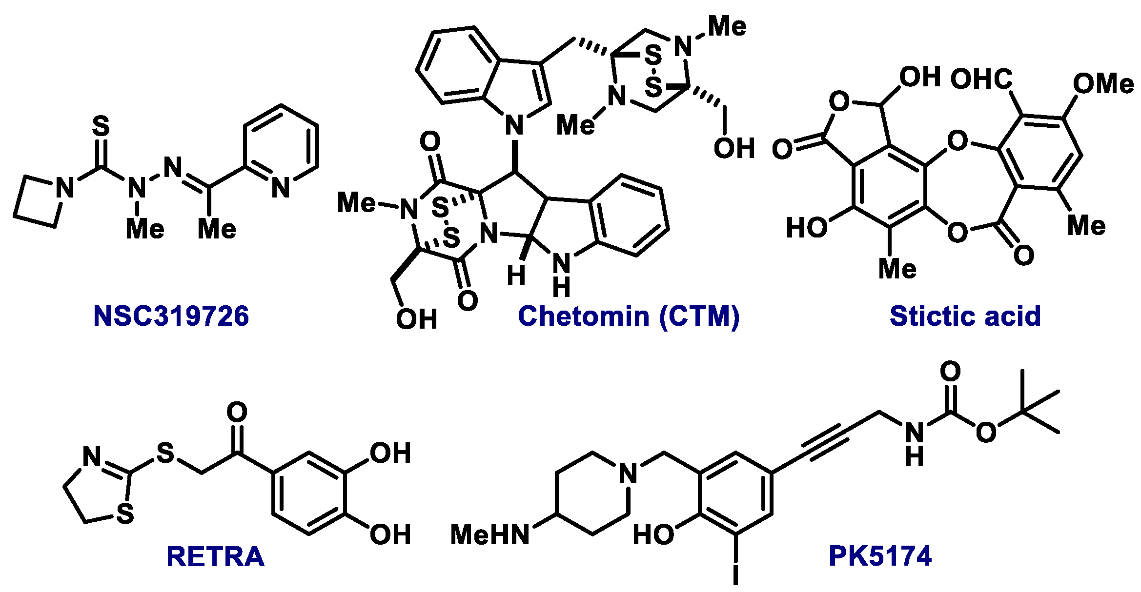 Biomolecules 10 00635 g003 Biomolecules 10 00635 g003