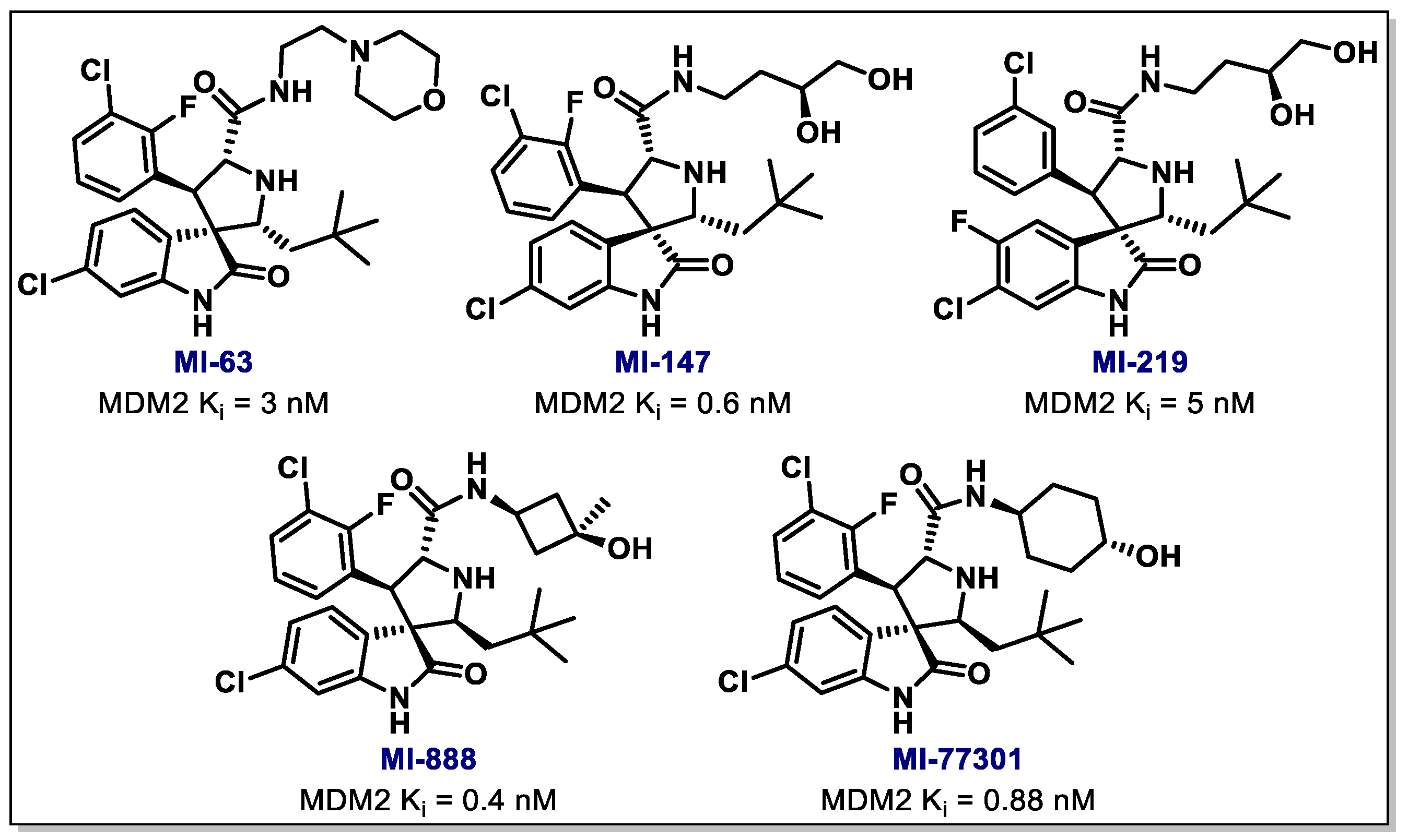 Biomolecules 10 00635 g005 Biomolecules 10 00635 g005