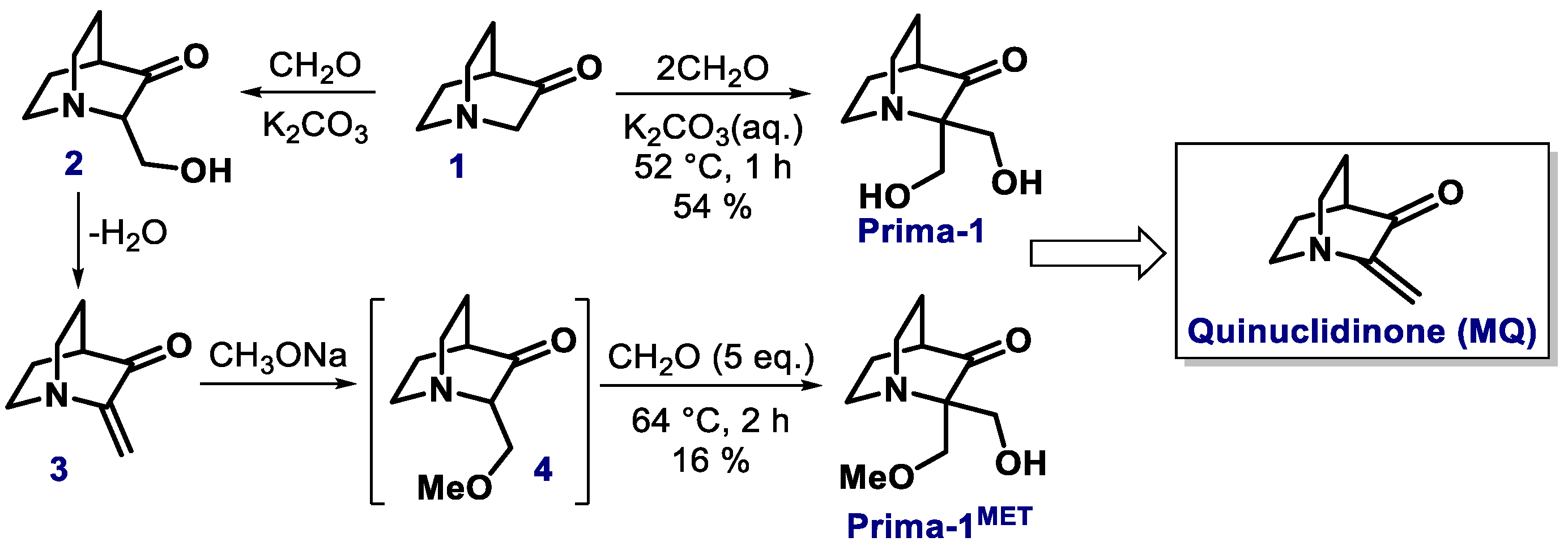 Biomolecules 10 00635 sch001 Biomolecules 10 00635 sch001