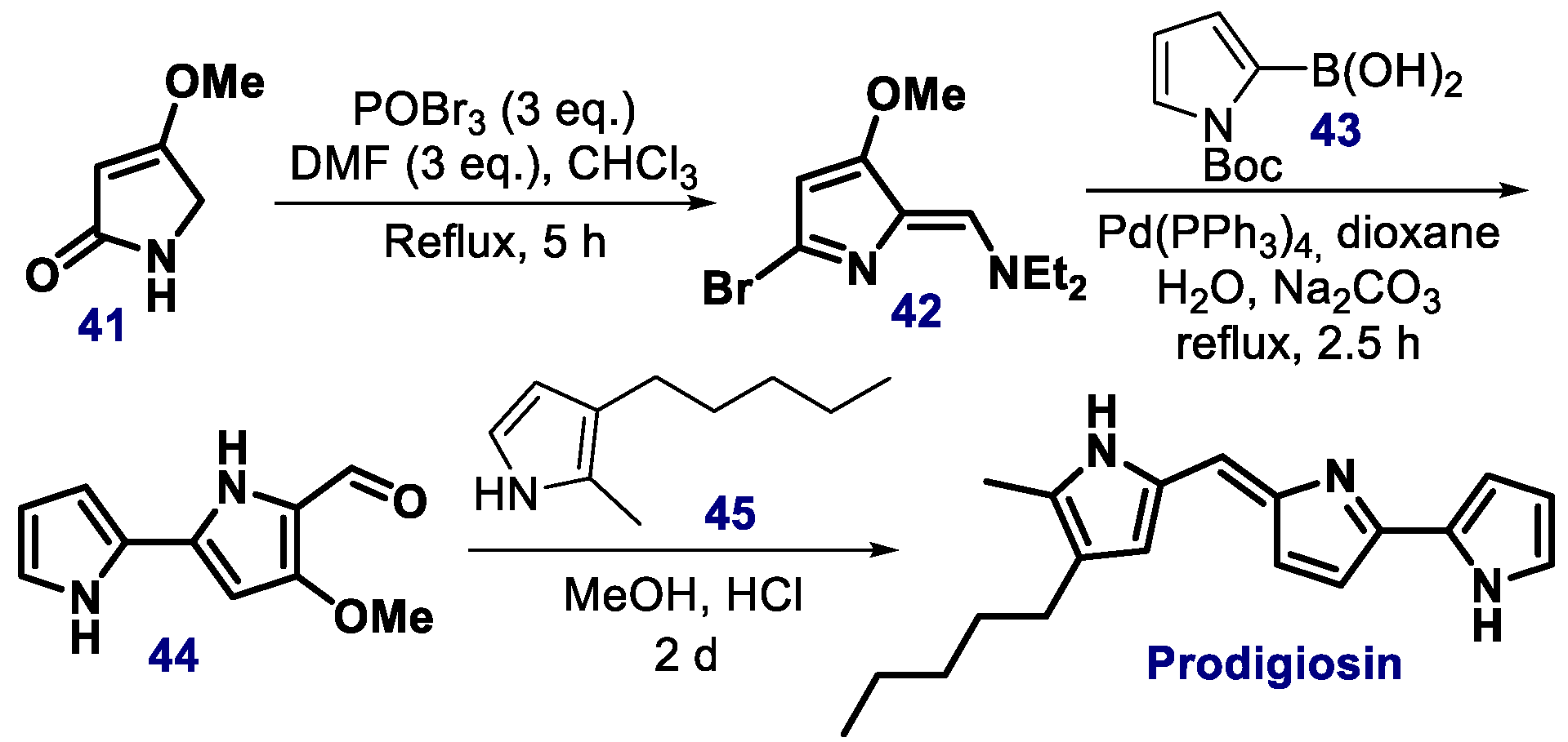 Biomolecules 10 00635 sch011 Biomolecules 10 00635 sch011