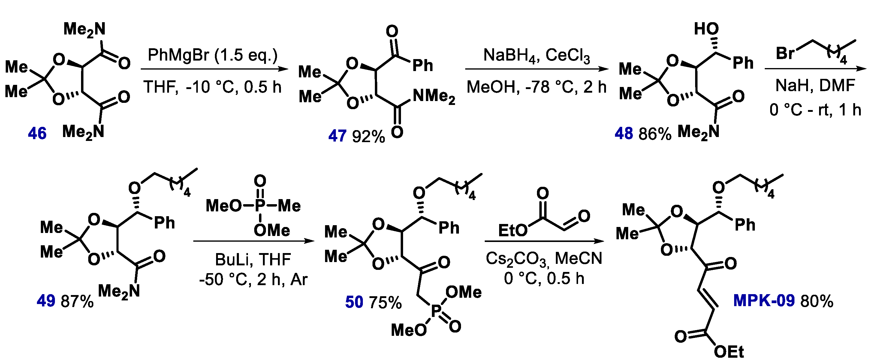 Biomolecules 10 00635 sch013 Biomolecules 10 00635 sch013