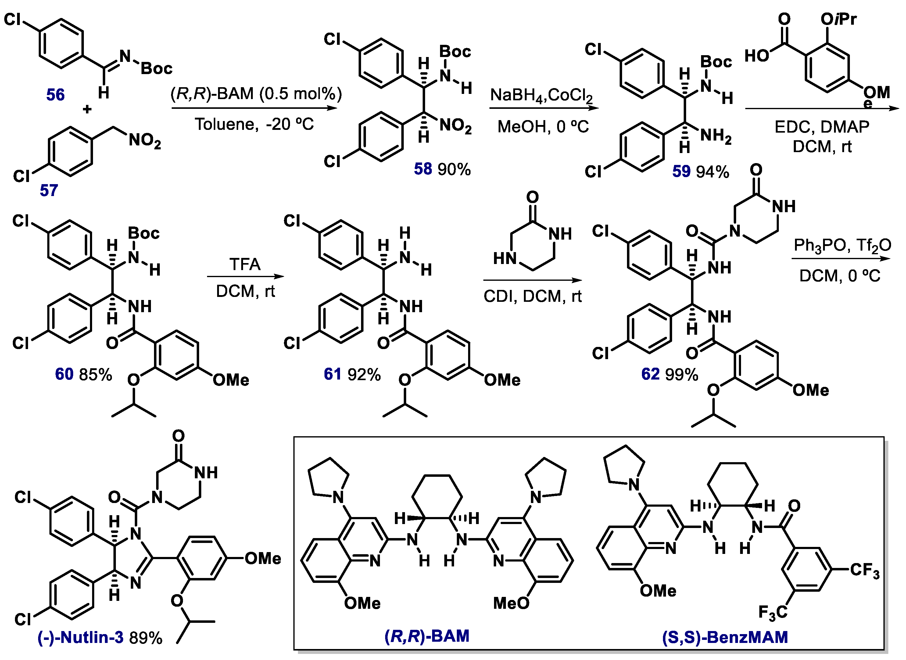 Biomolecules 10 00635 sch015 Biomolecules 10 00635 sch015