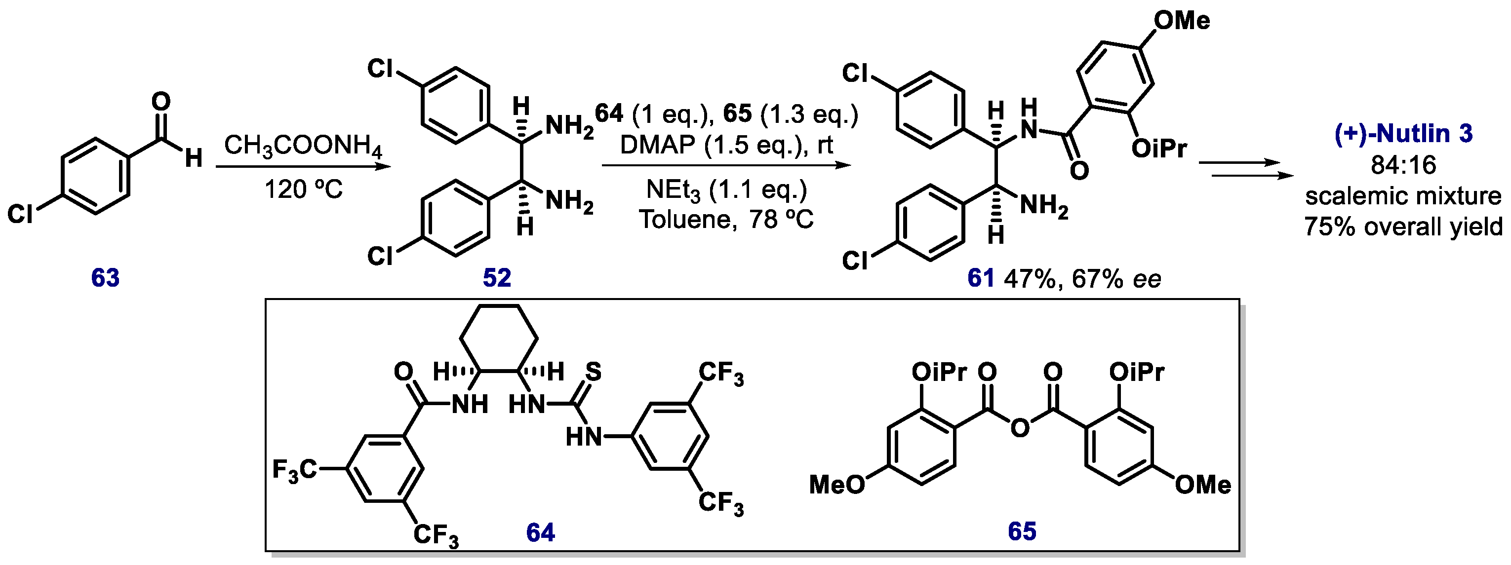 Biomolecules 10 00635 sch016 Biomolecules 10 00635 sch016