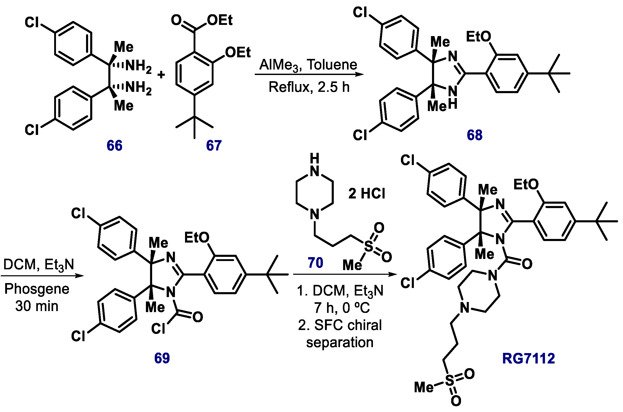 Biomolecules 10 00635 sch017 Biomolecules 10 00635 sch017