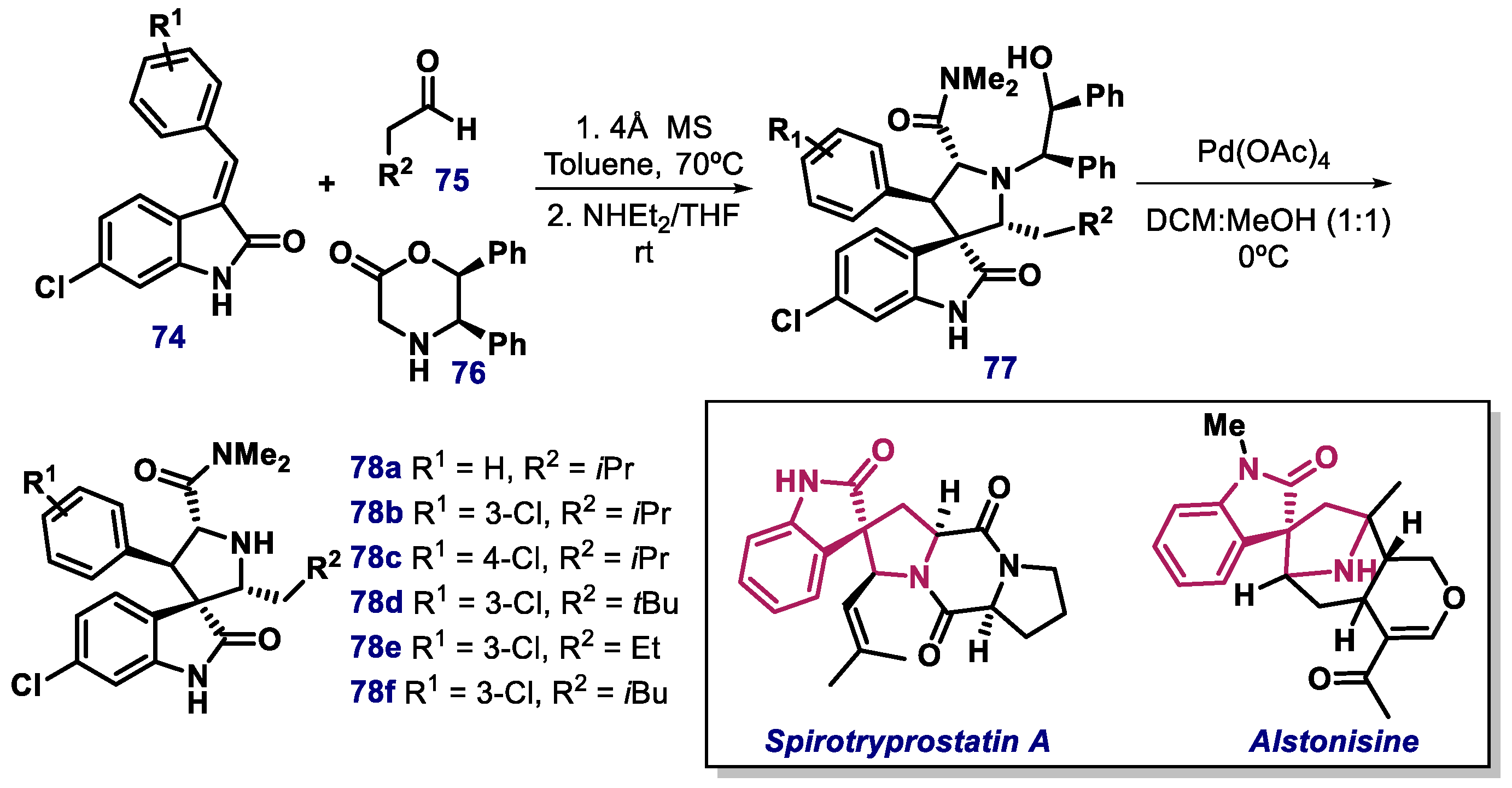 Biomolecules 10 00635 sch019 Biomolecules 10 00635 sch019