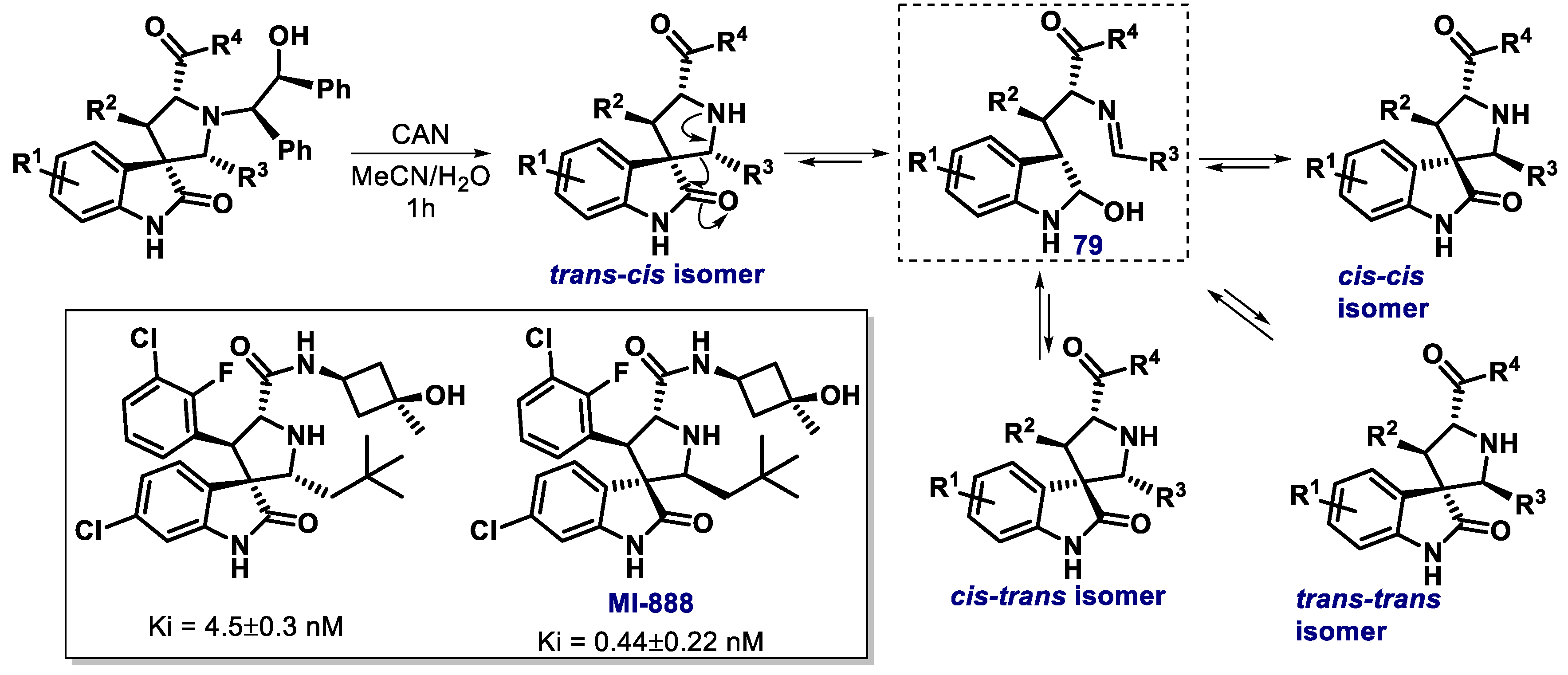 Biomolecules 10 00635 sch020 Biomolecules 10 00635 sch020