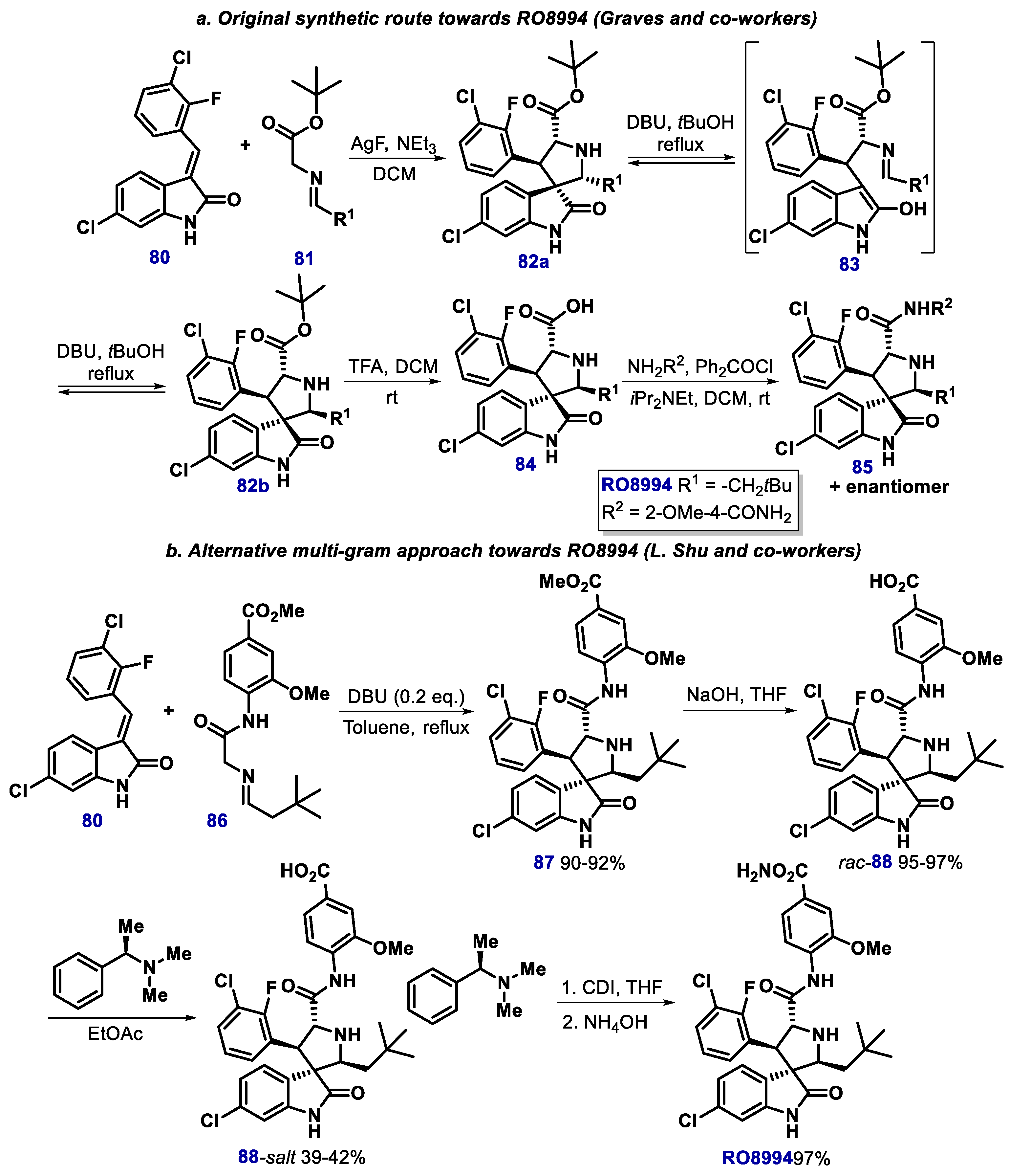 Biomolecules 10 00635 sch021 Biomolecules 10 00635 sch021