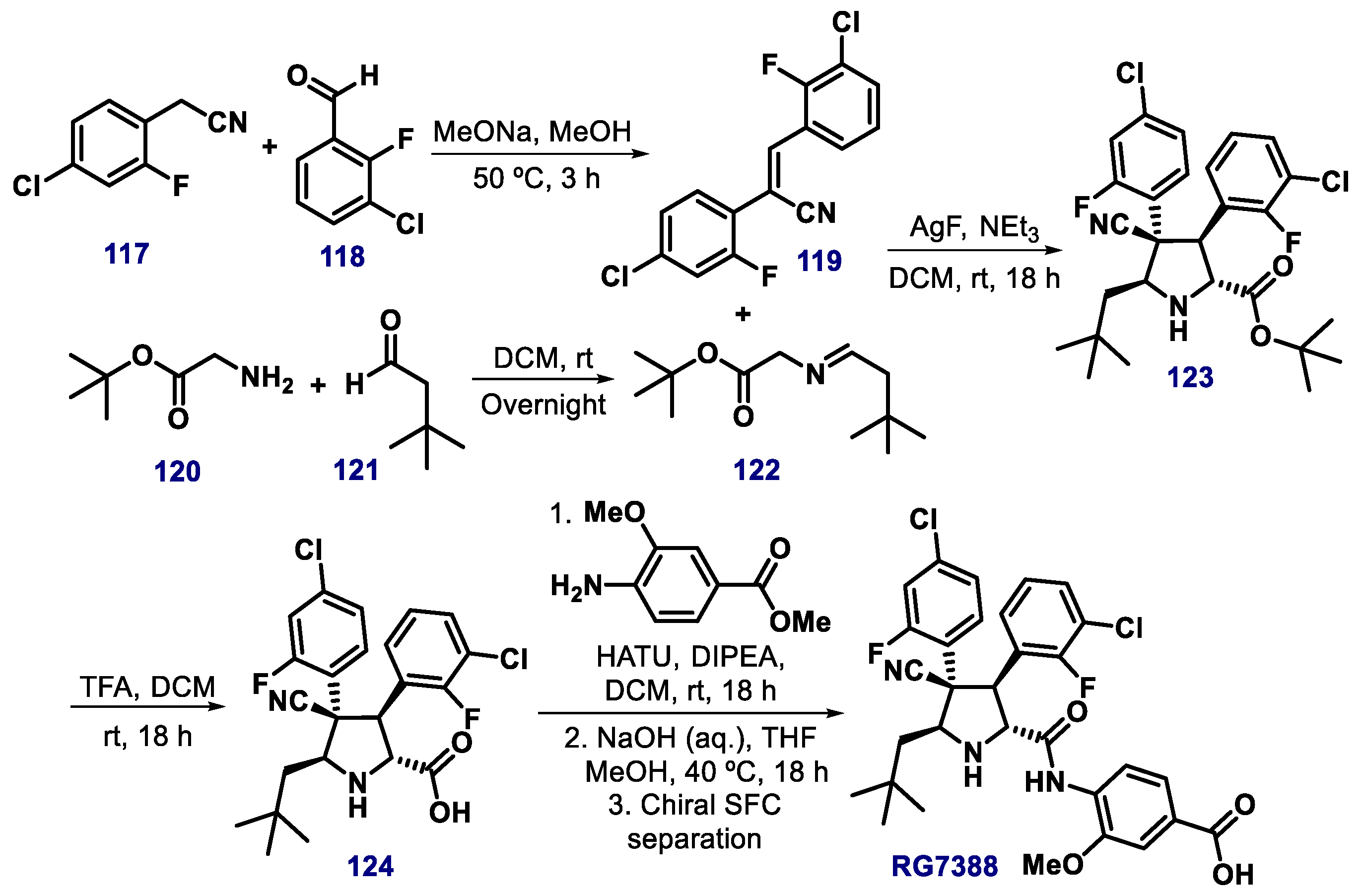 Biomolecules 10 00635 sch028 Biomolecules 10 00635 sch028