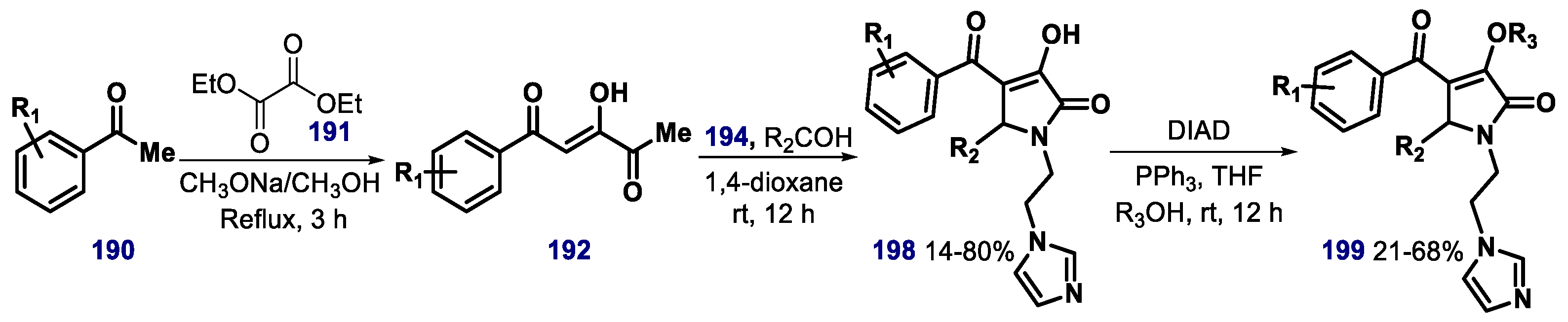 Biomolecules 10 00635 sch038 Biomolecules 10 00635 sch038
