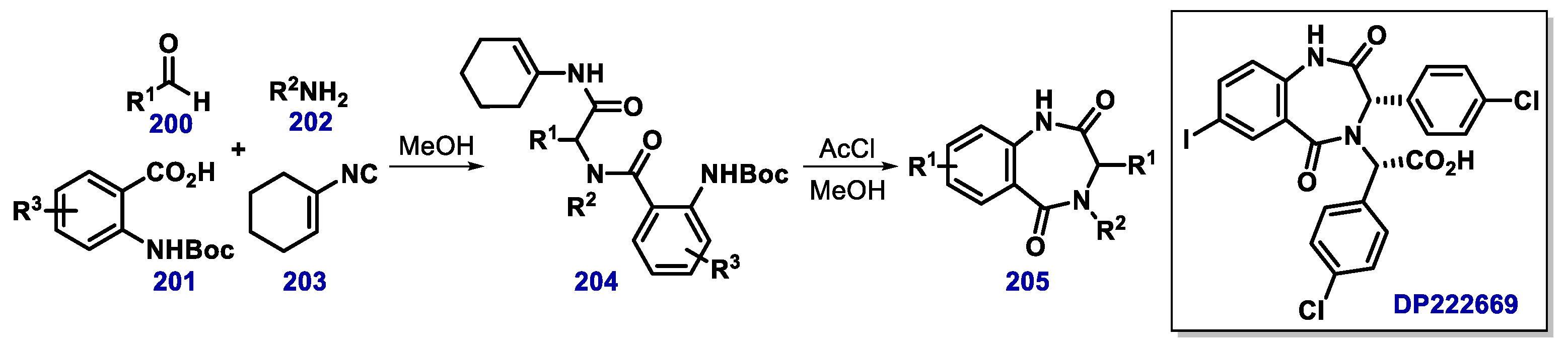 Biomolecules 10 00635 sch039 Biomolecules 10 00635 sch039