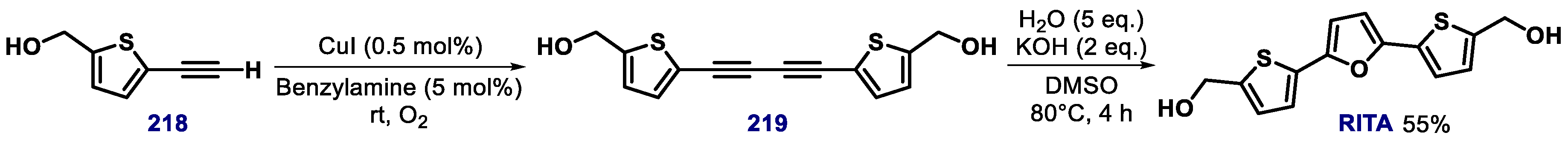 Biomolecules 10 00635 sch042 Biomolecules 10 00635 sch042