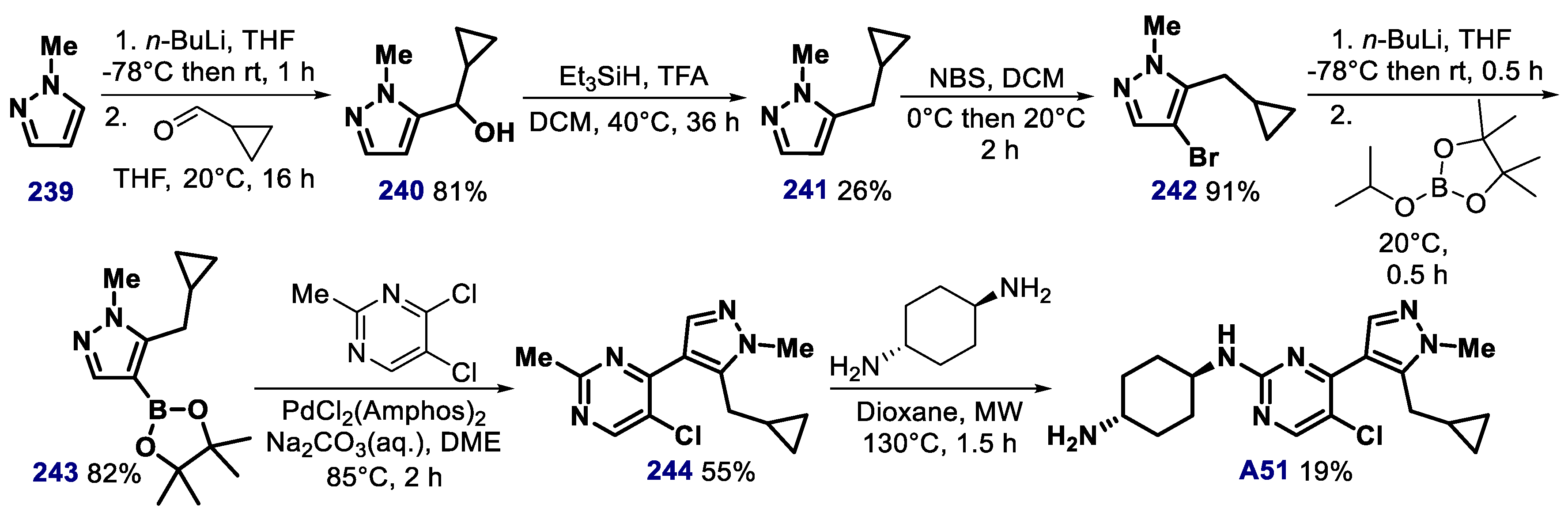 Biomolecules 10 00635 sch044 Biomolecules 10 00635 sch044