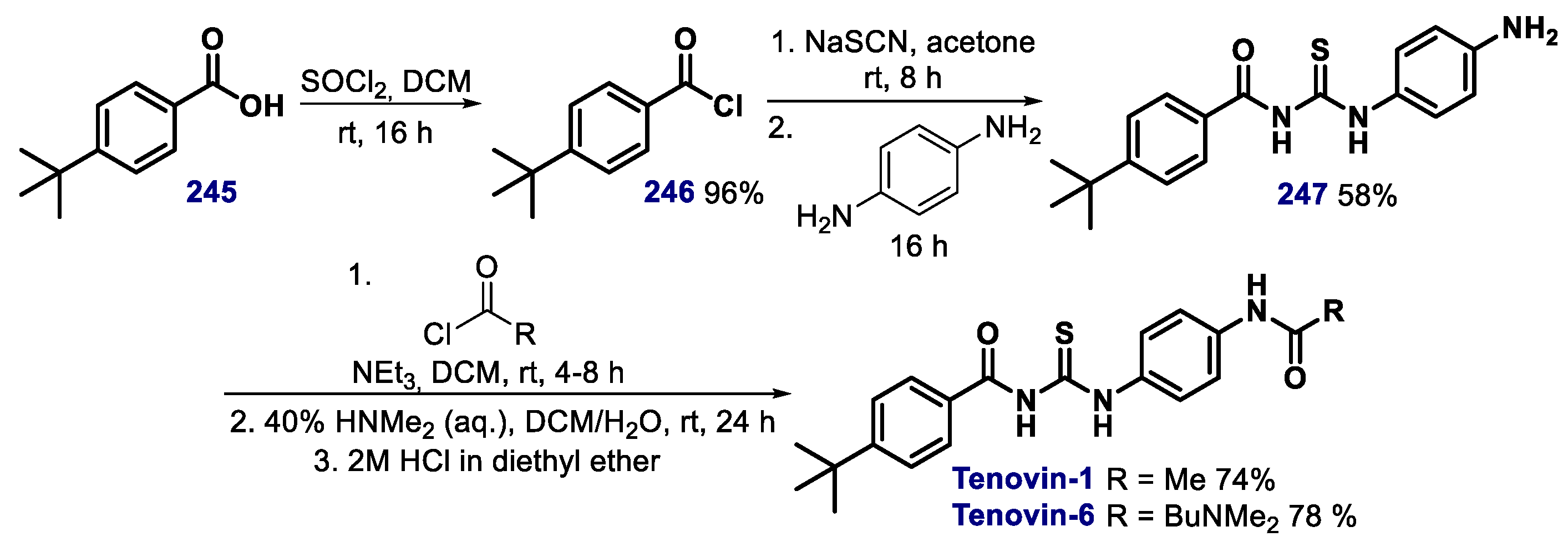 Biomolecules 10 00635 sch045 Biomolecules 10 00635 sch045