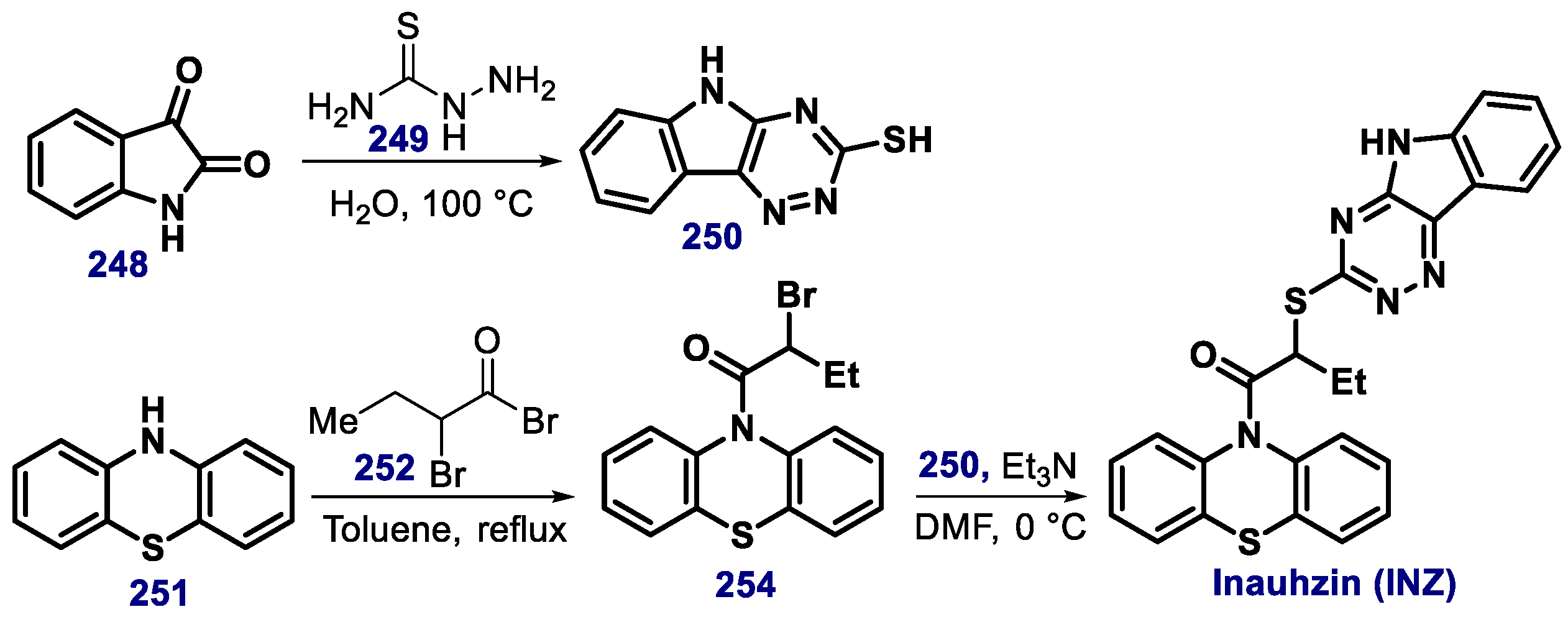 Biomolecules 10 00635 sch046 Biomolecules 10 00635 sch046