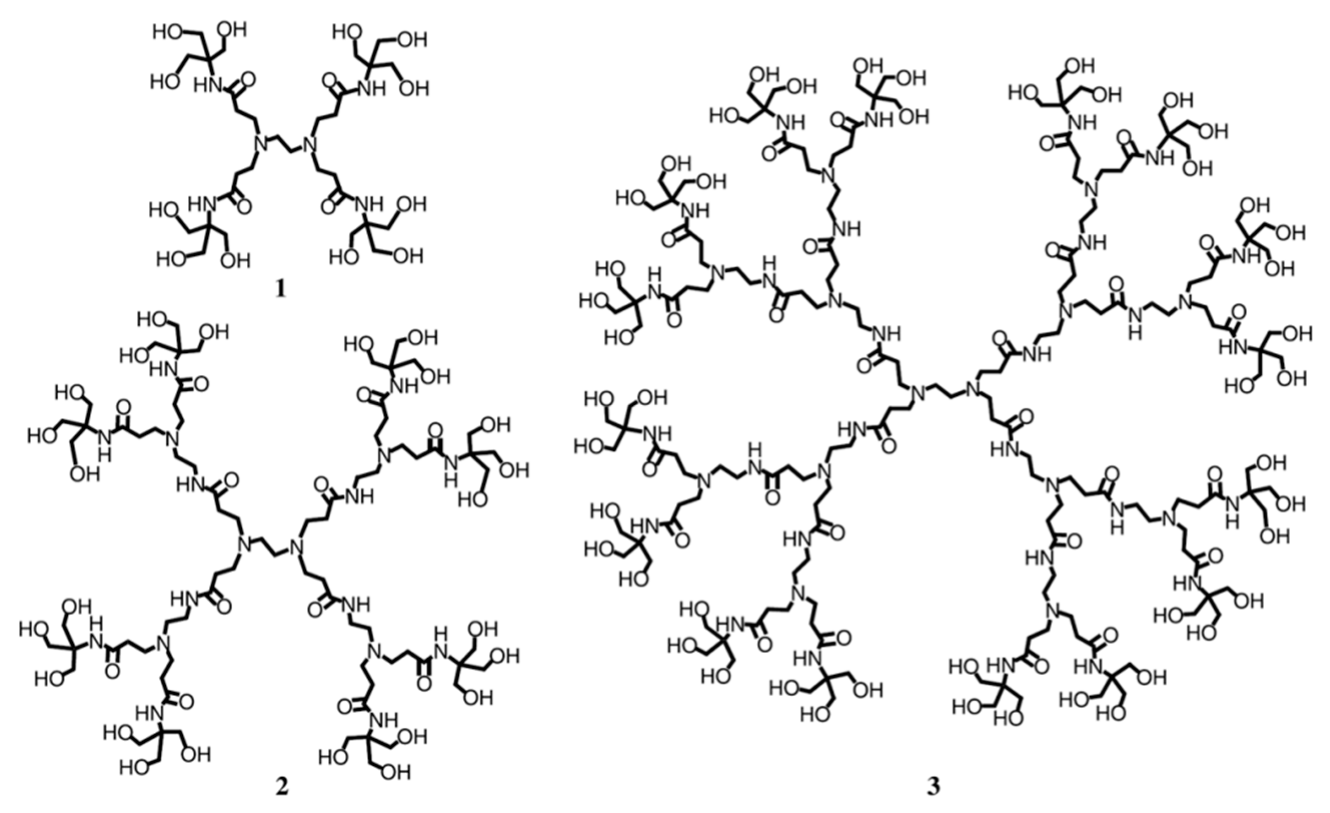Biomolecules 10 00642 g022