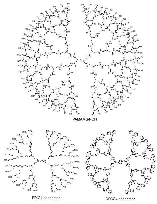 Biomolecules 10 00642 g025