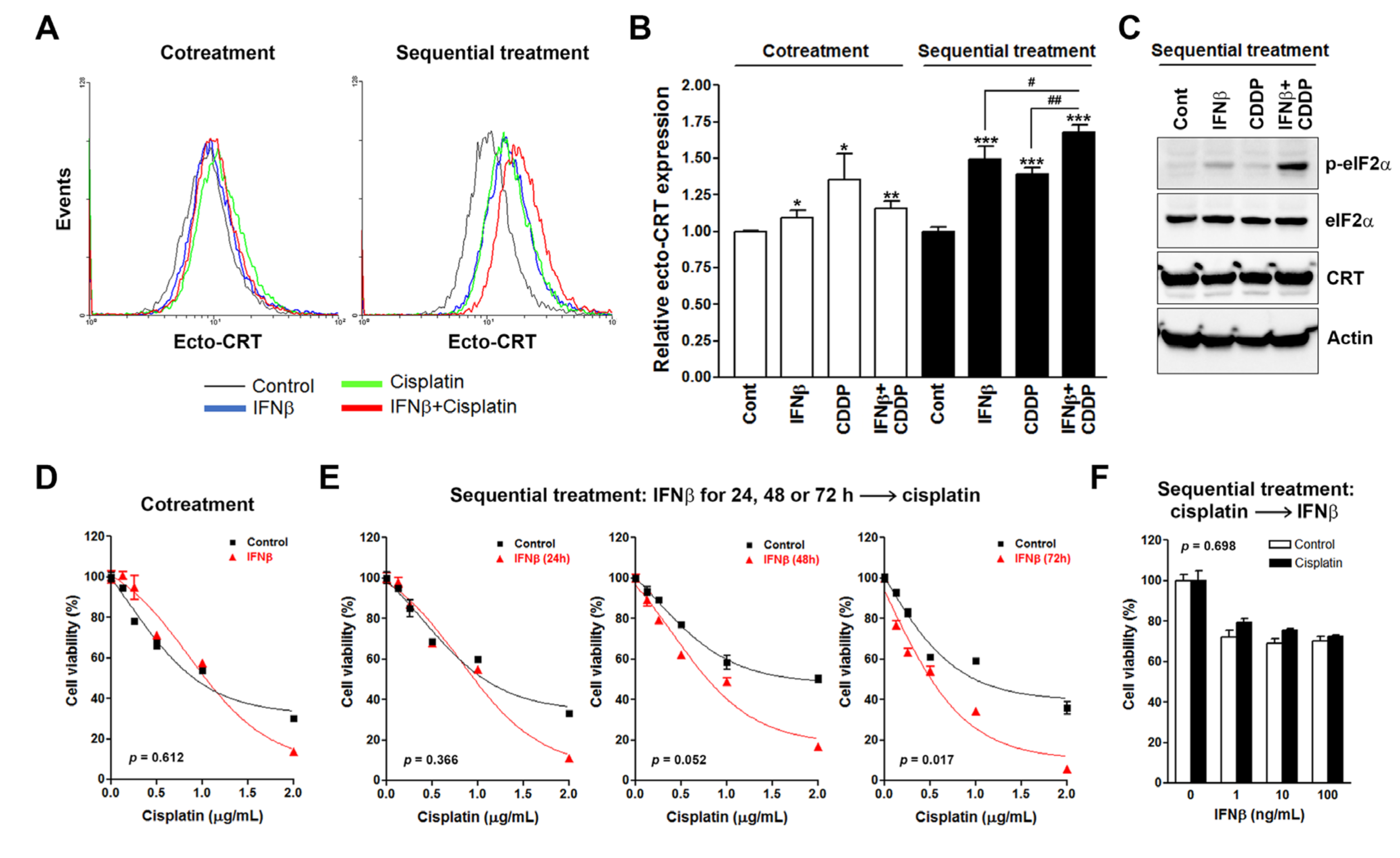 Biomolecules 10 00643 g001 Biomolecules 10 00643 g001