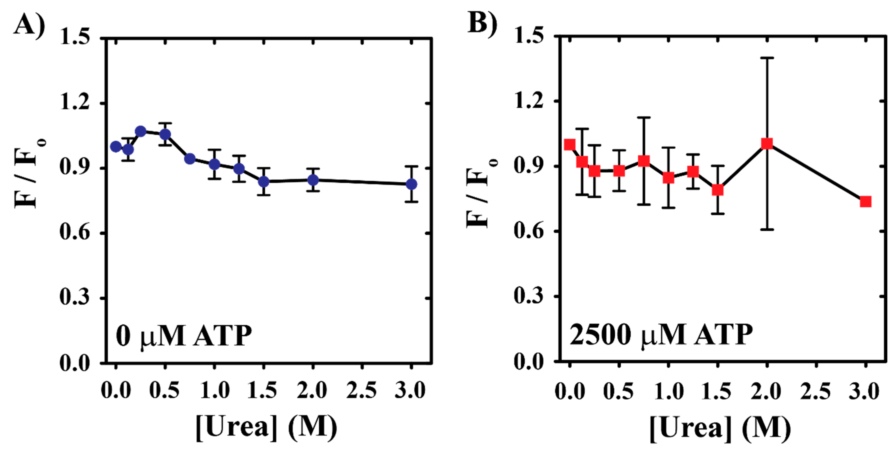 Biomolecules 10 00656 g004