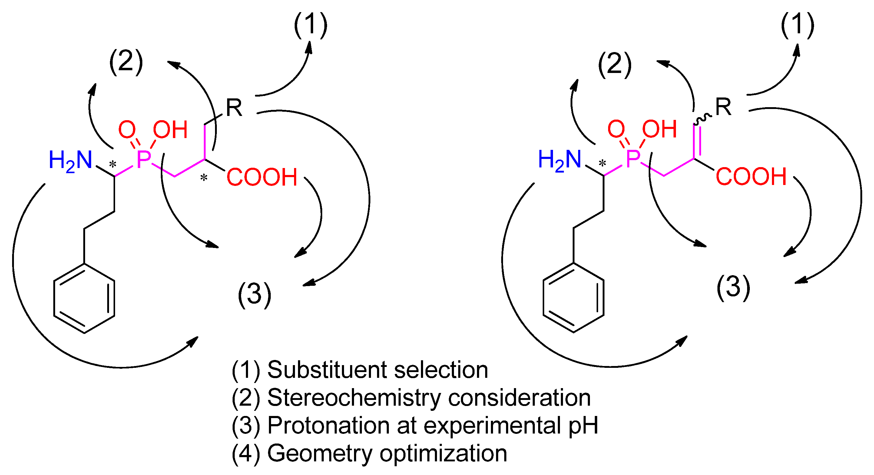 Biomolecules 10 00659 g001 Biomolecules 10 00659 g001