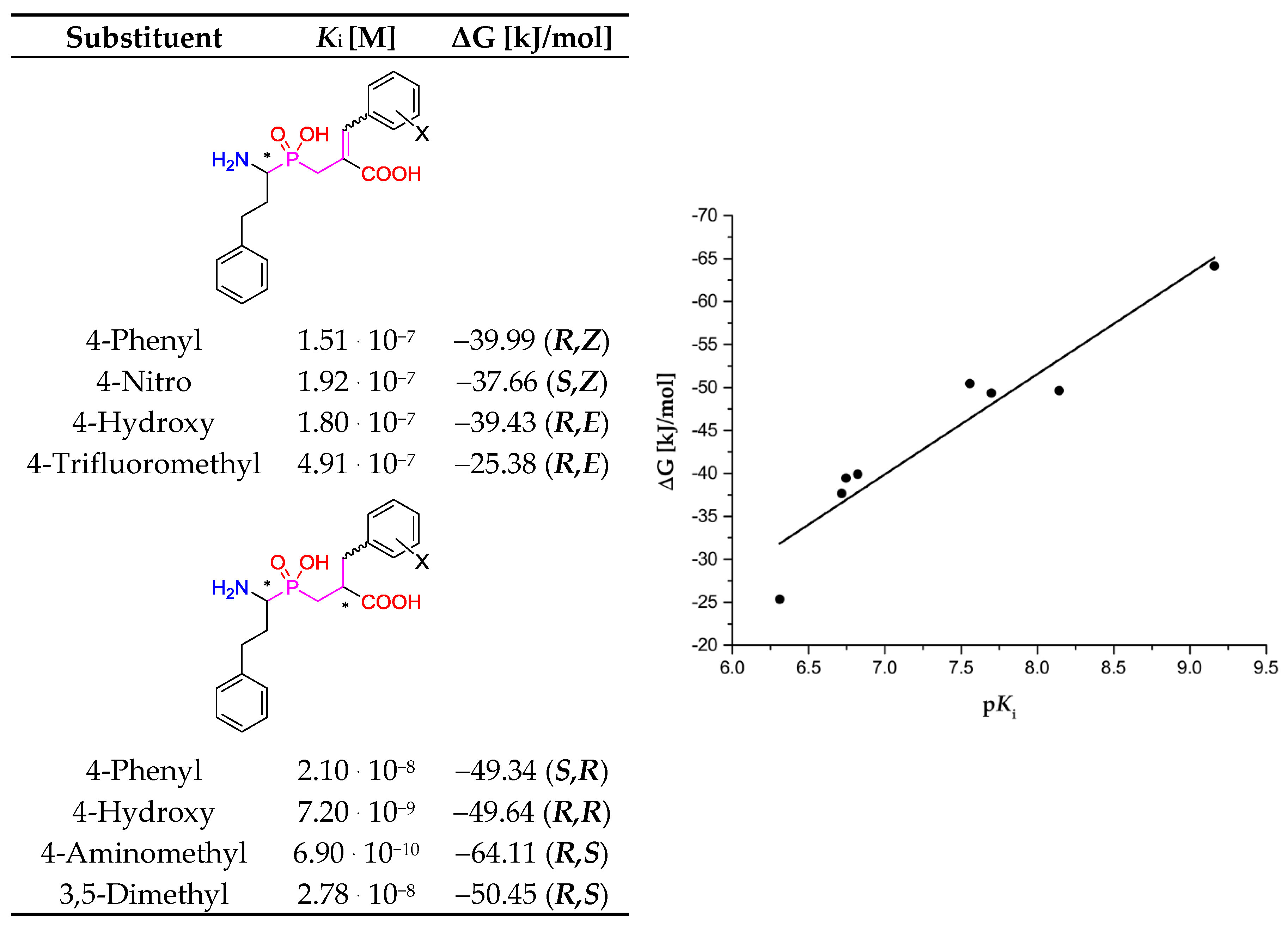 Biomolecules 10 00659 g011 Biomolecules 10 00659 g011