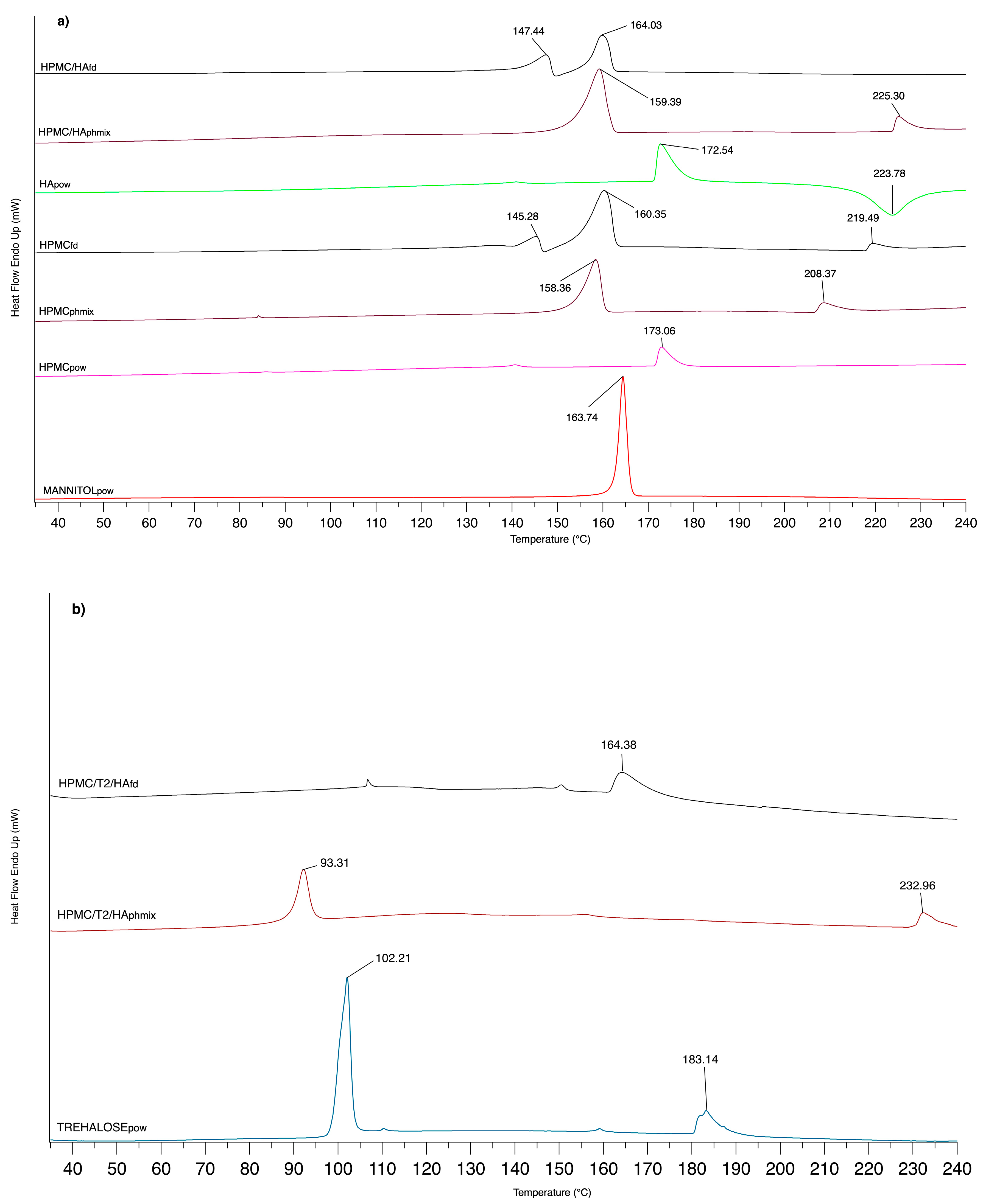 Biomolecules 10 00664 g002 Biomolecules 10 00664 g002