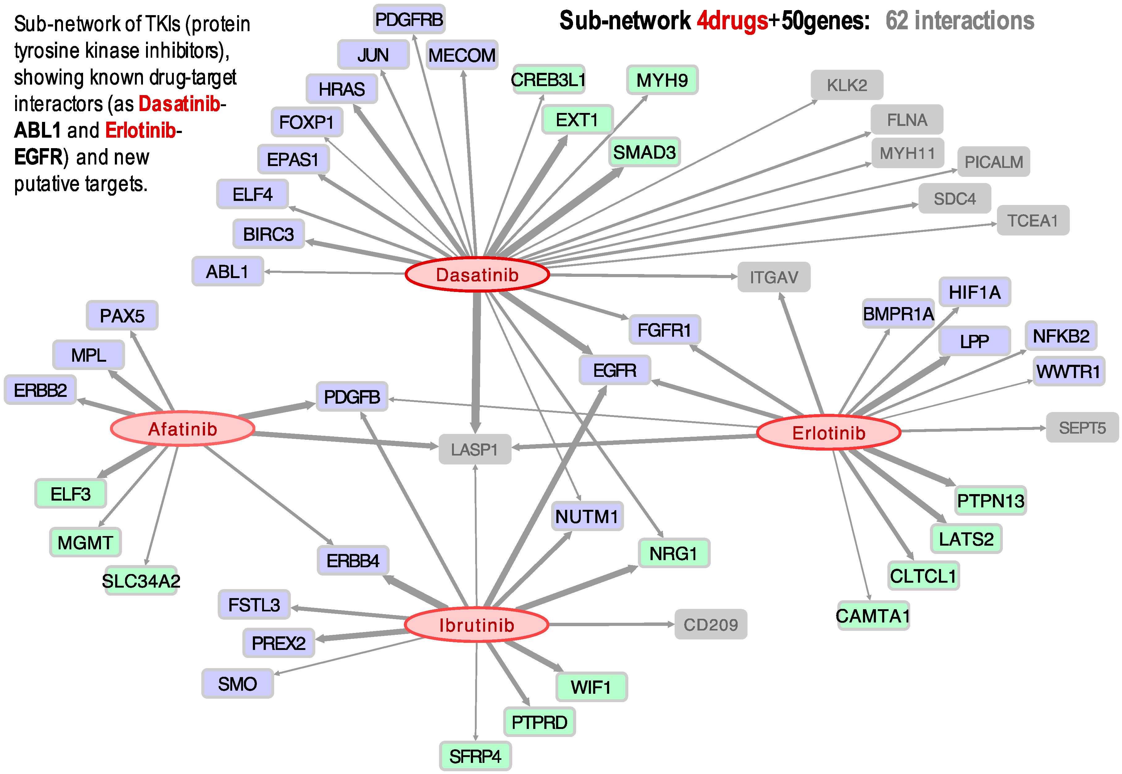 Biomolecules 10 00667 g003