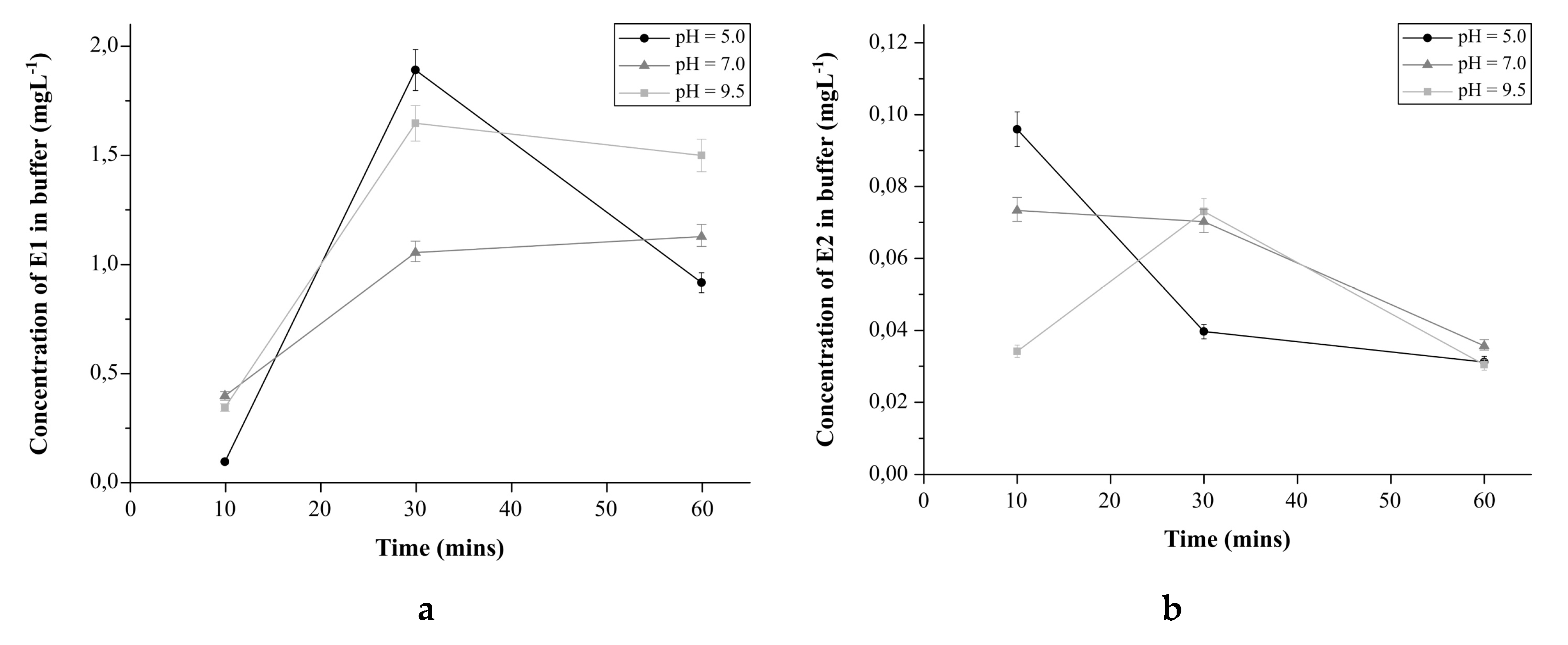 Biomolecules 10 00672 g008 Biomolecules 10 00672 g008