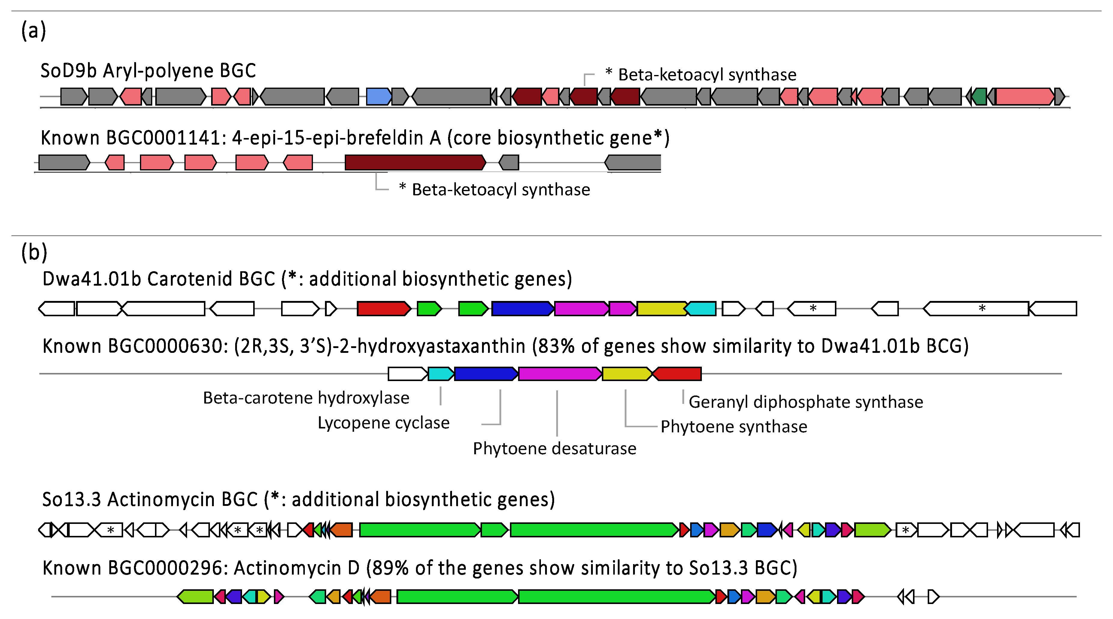 Biomolecules 10 00673 g006 Biomolecules 10 00673 g006