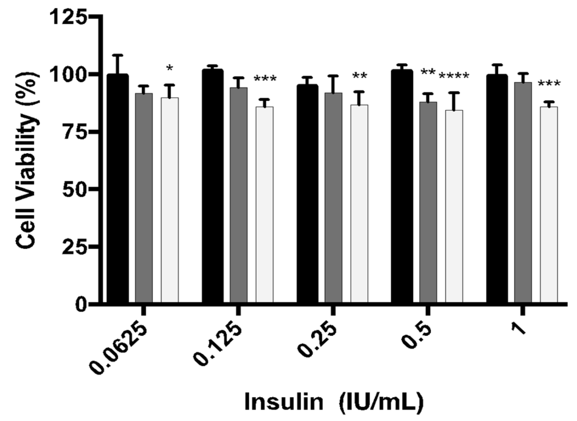 Biomolecules 10 00675 g007 Biomolecules 10 00675 g007