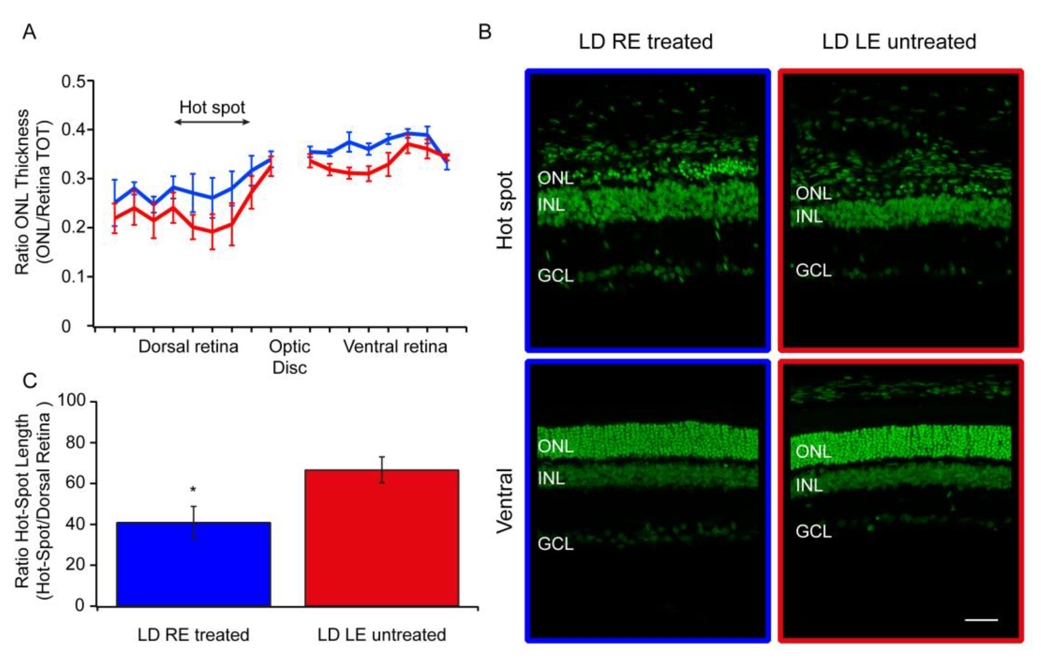 Biomolecules 10 00678 g002 Biomolecules 10 00678 g002