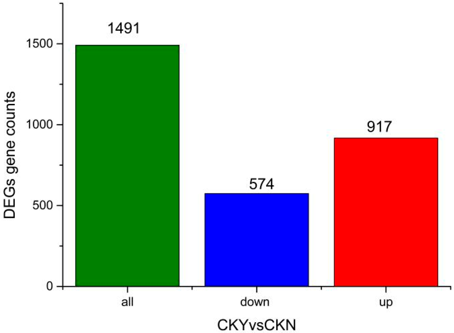 Biomolecules 10 00690 g002 Biomolecules 10 00690 g002