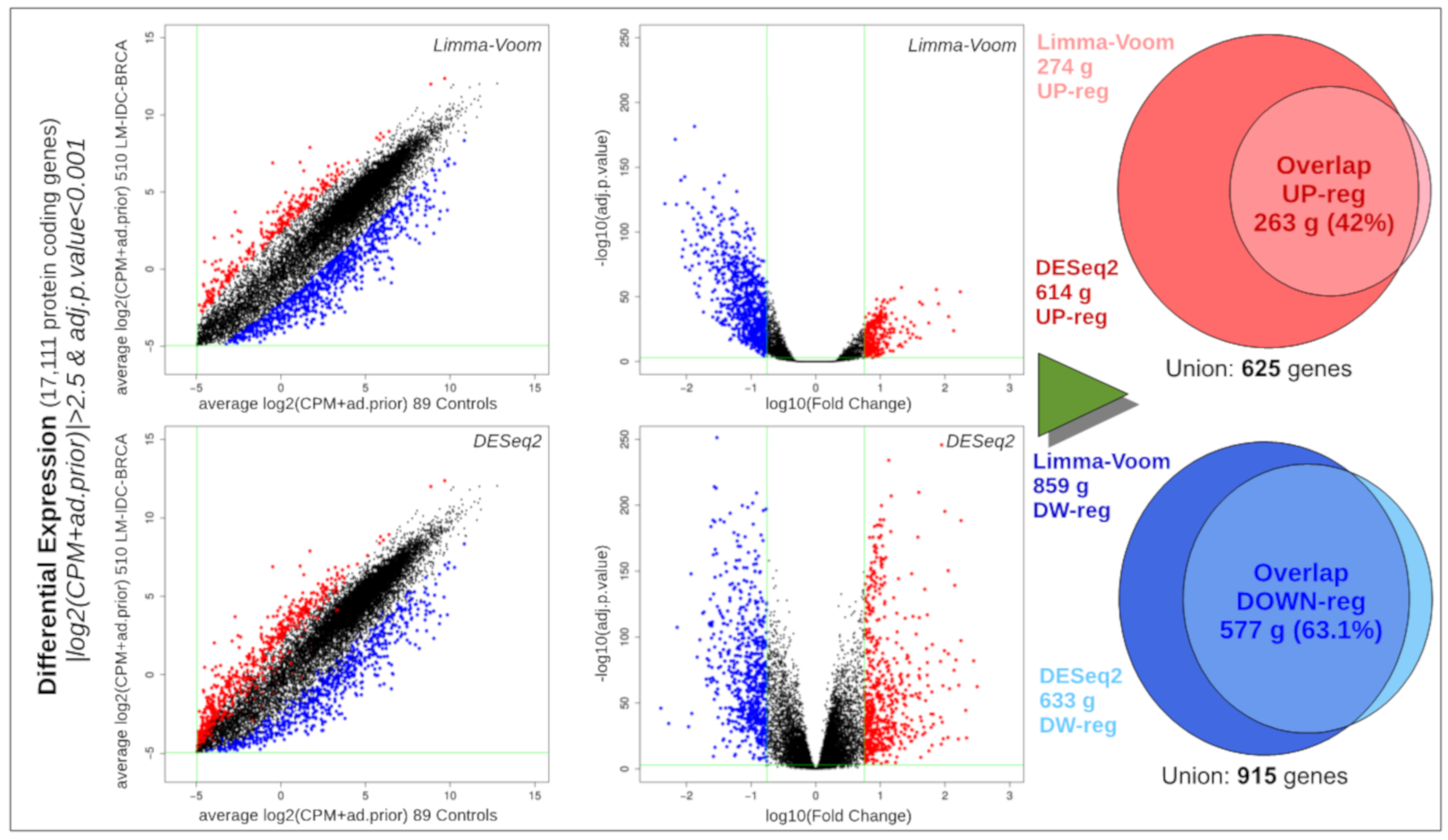Biomolecules 10 00698 g002 Biomolecules 10 00698 g002