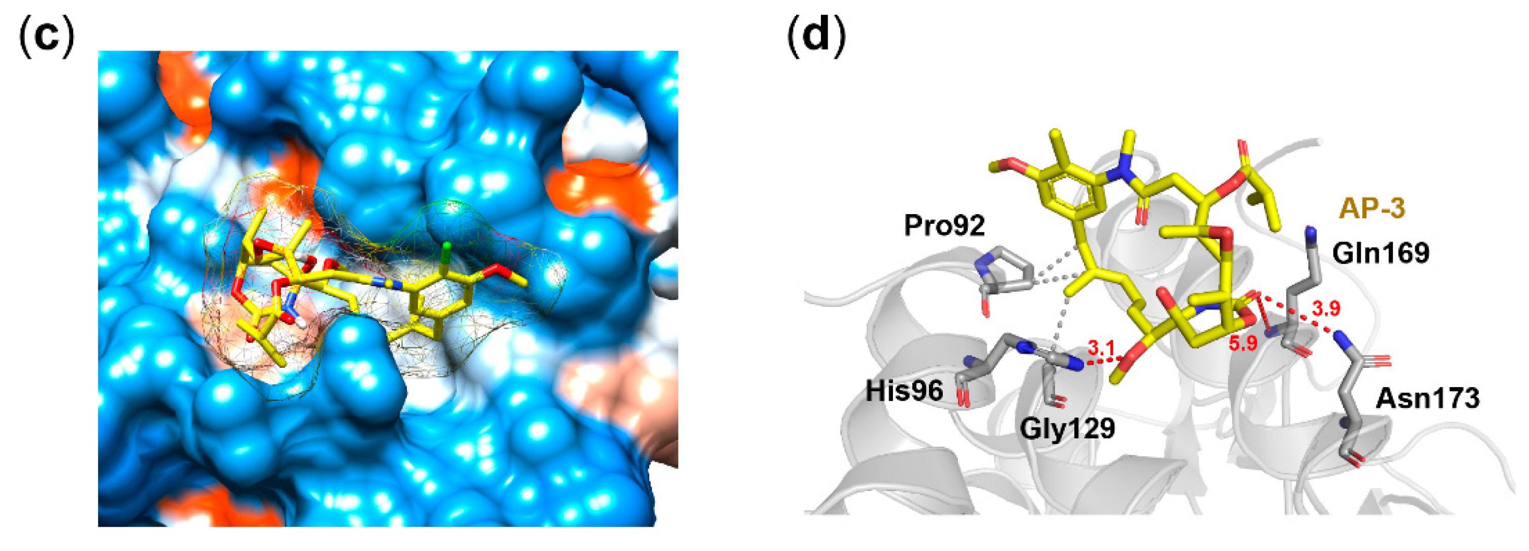 Biomolecules 10 00699 g004b