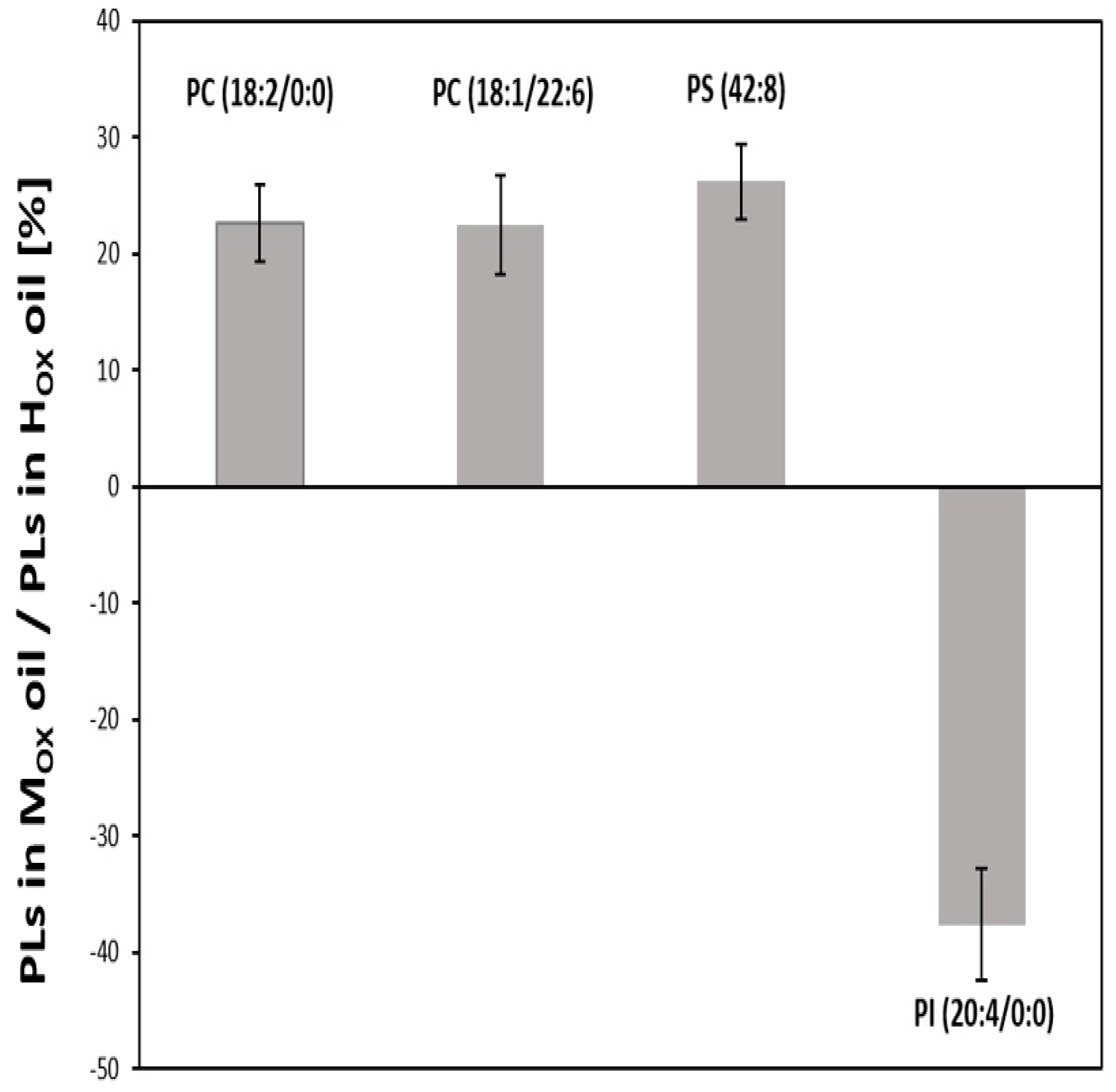Biomolecules 10 00708 g005 Biomolecules 10 00708 g005