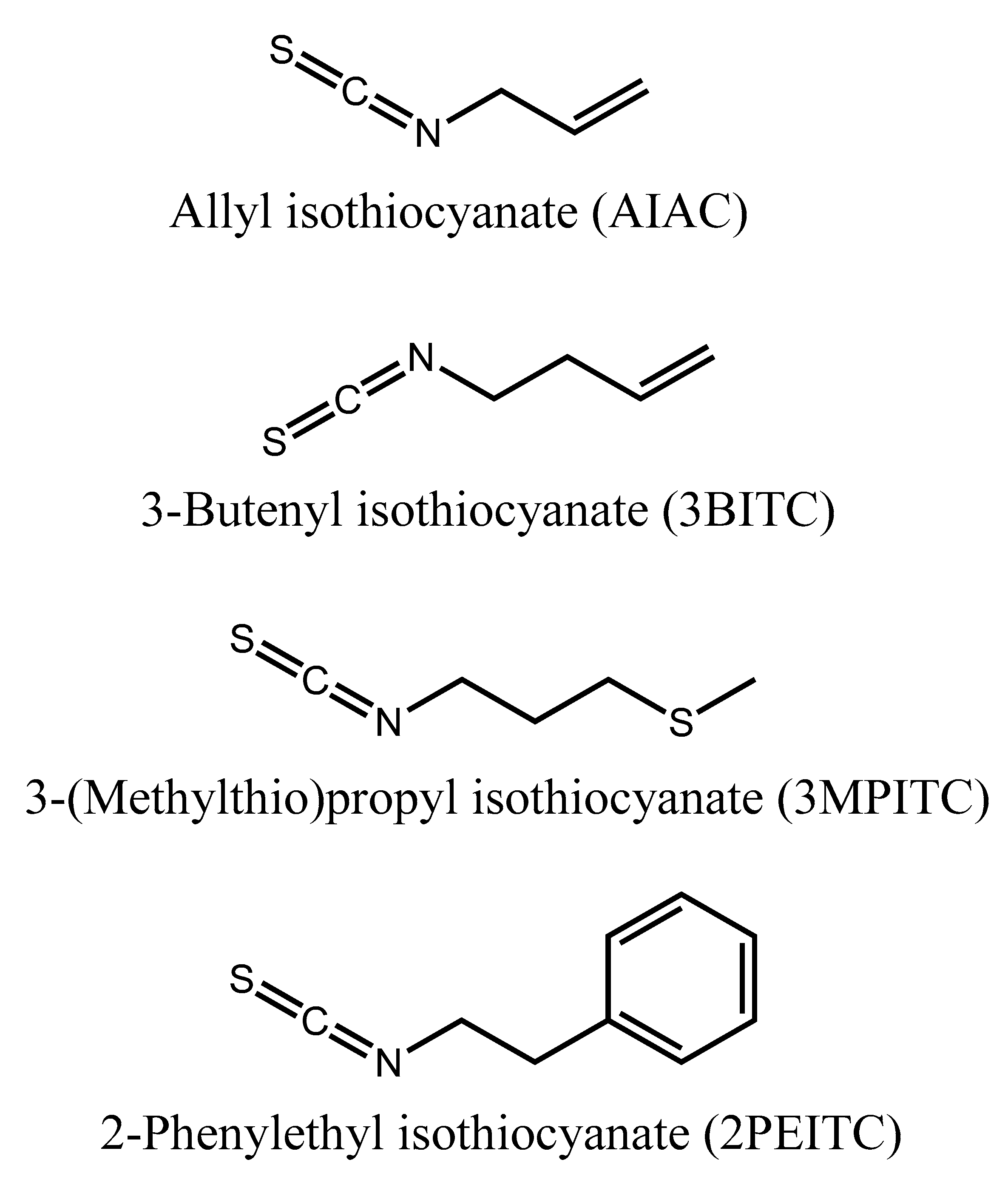 Biomolecules 10 00716 g002 Biomolecules 10 00716 g002