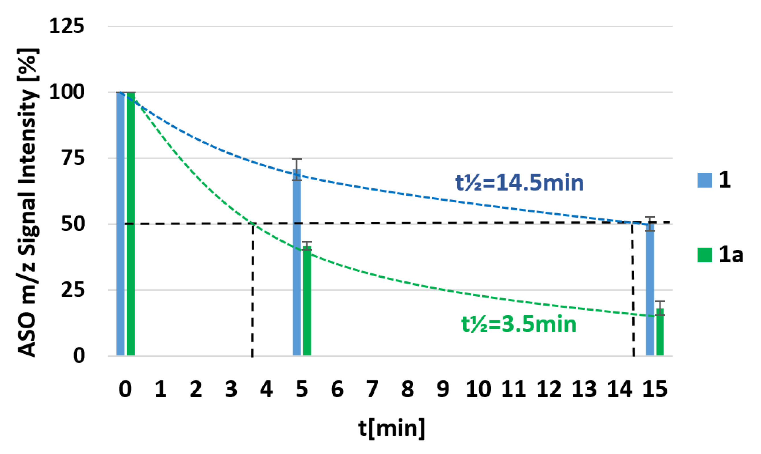 Biomolecules 10 00718 g006 Biomolecules 10 00718 g006