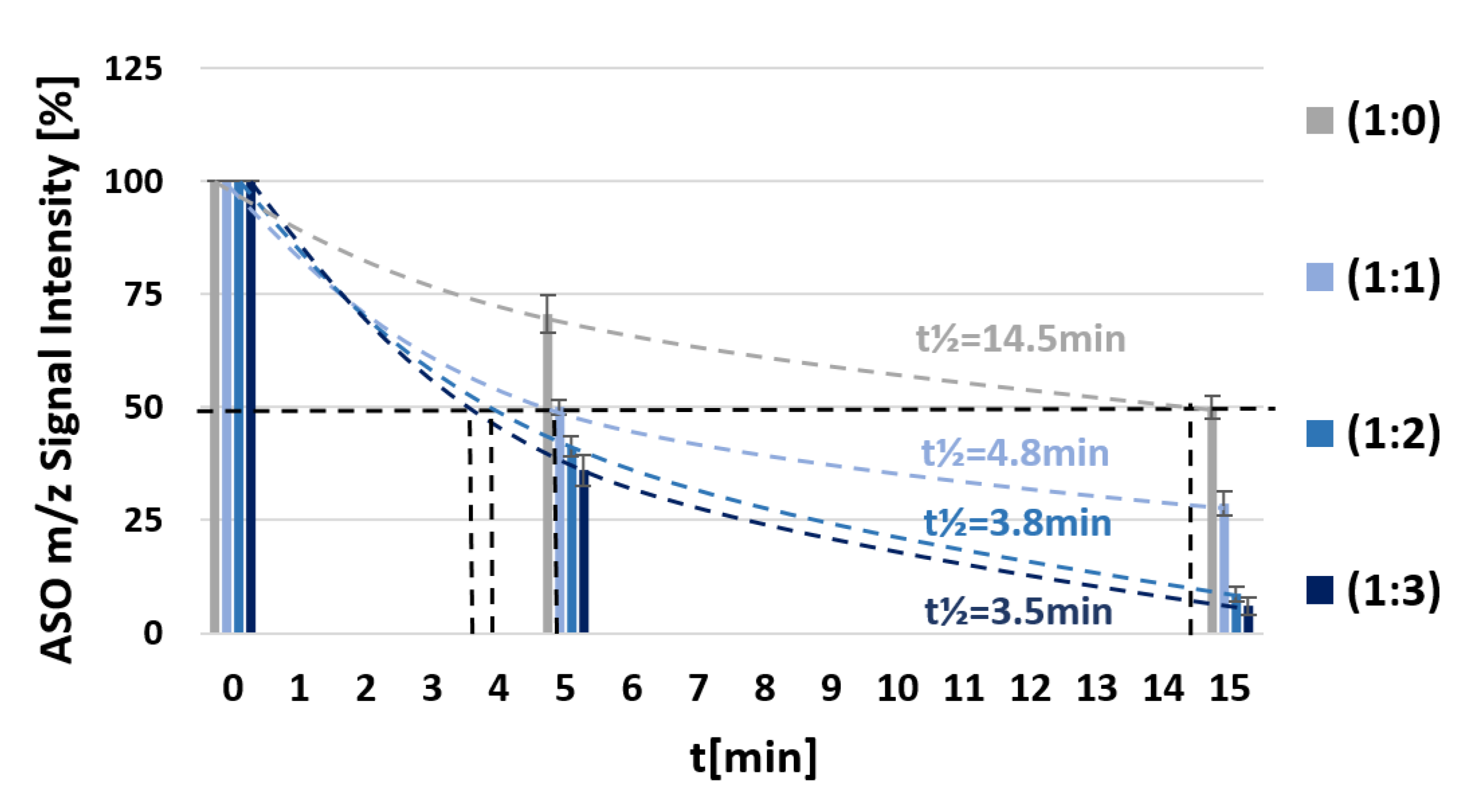Biomolecules 10 00718 g008 Biomolecules 10 00718 g008
