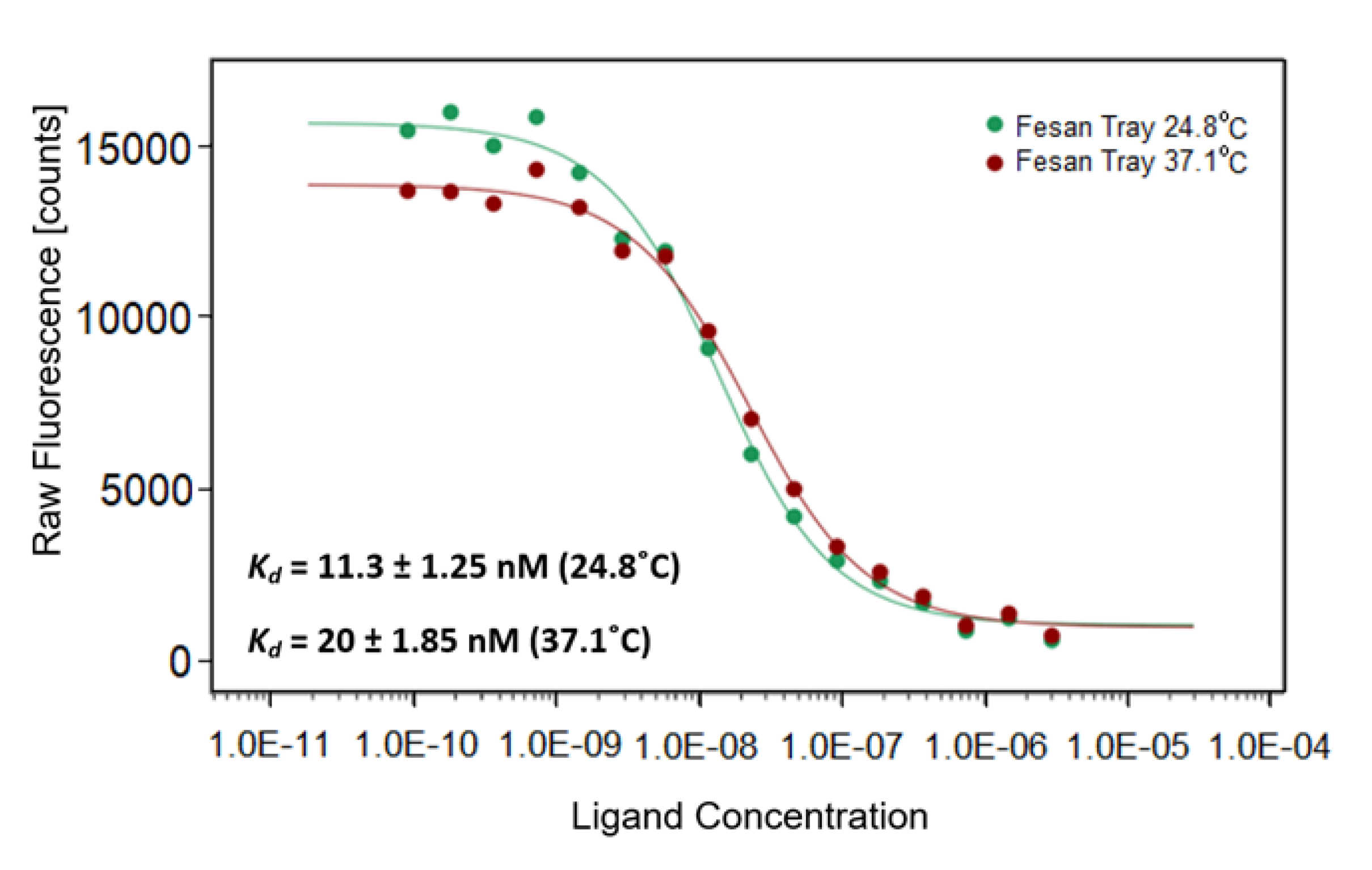 Biomolecules 10 00718 g009 Biomolecules 10 00718 g009
