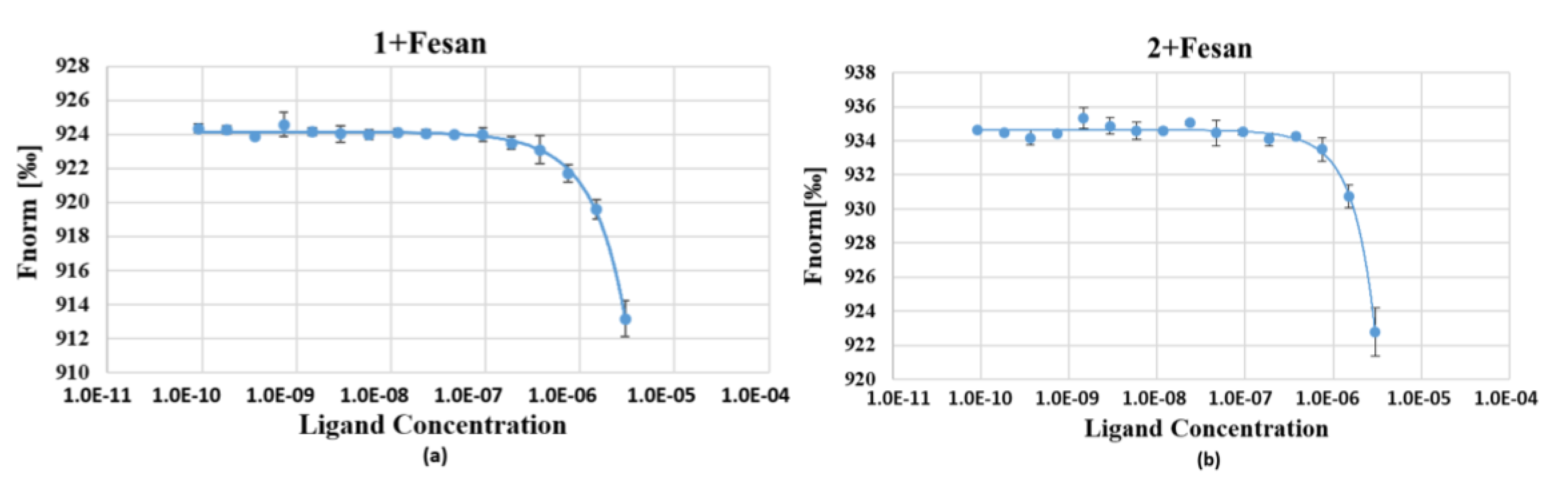 Biomolecules 10 00718 g010 Biomolecules 10 00718 g010