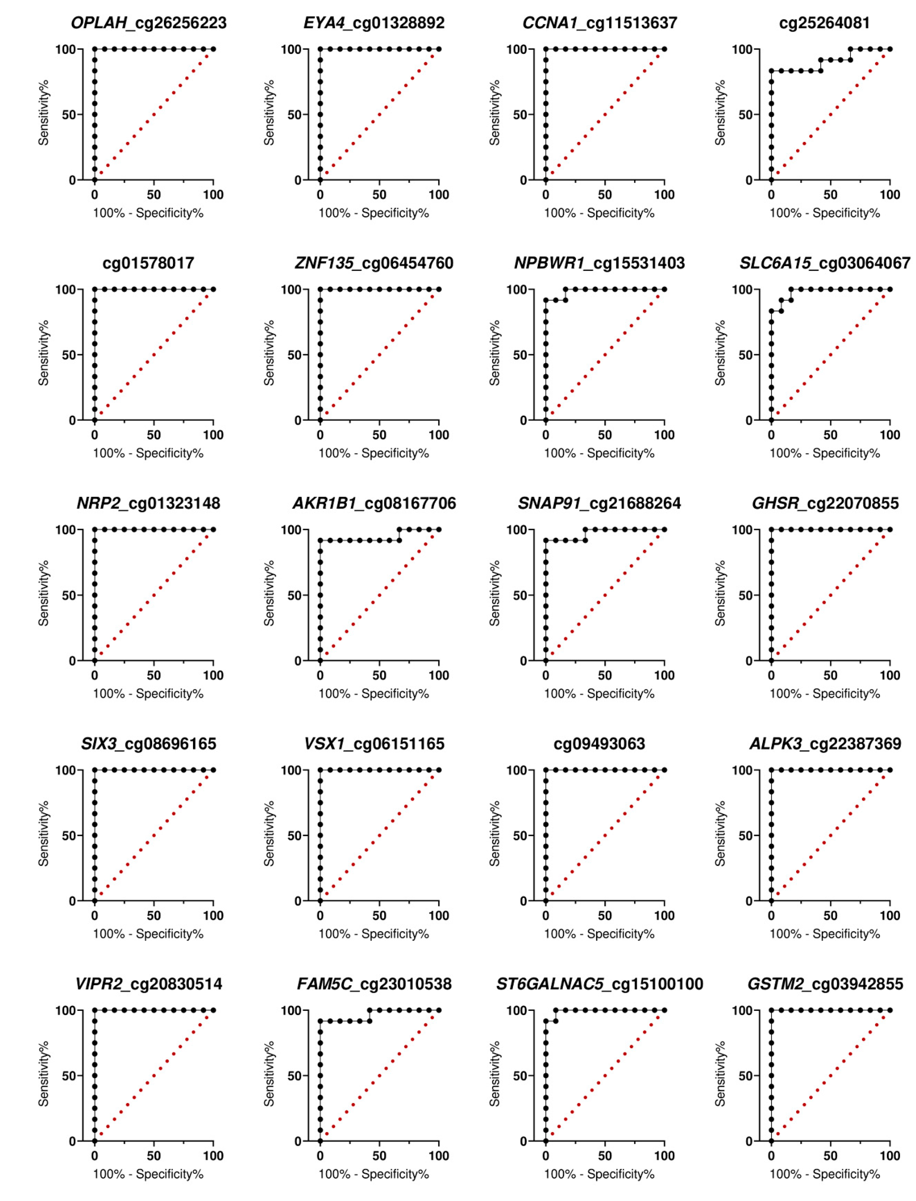 Biomolecules 10 00719 g004 Biomolecules 10 00719 g004